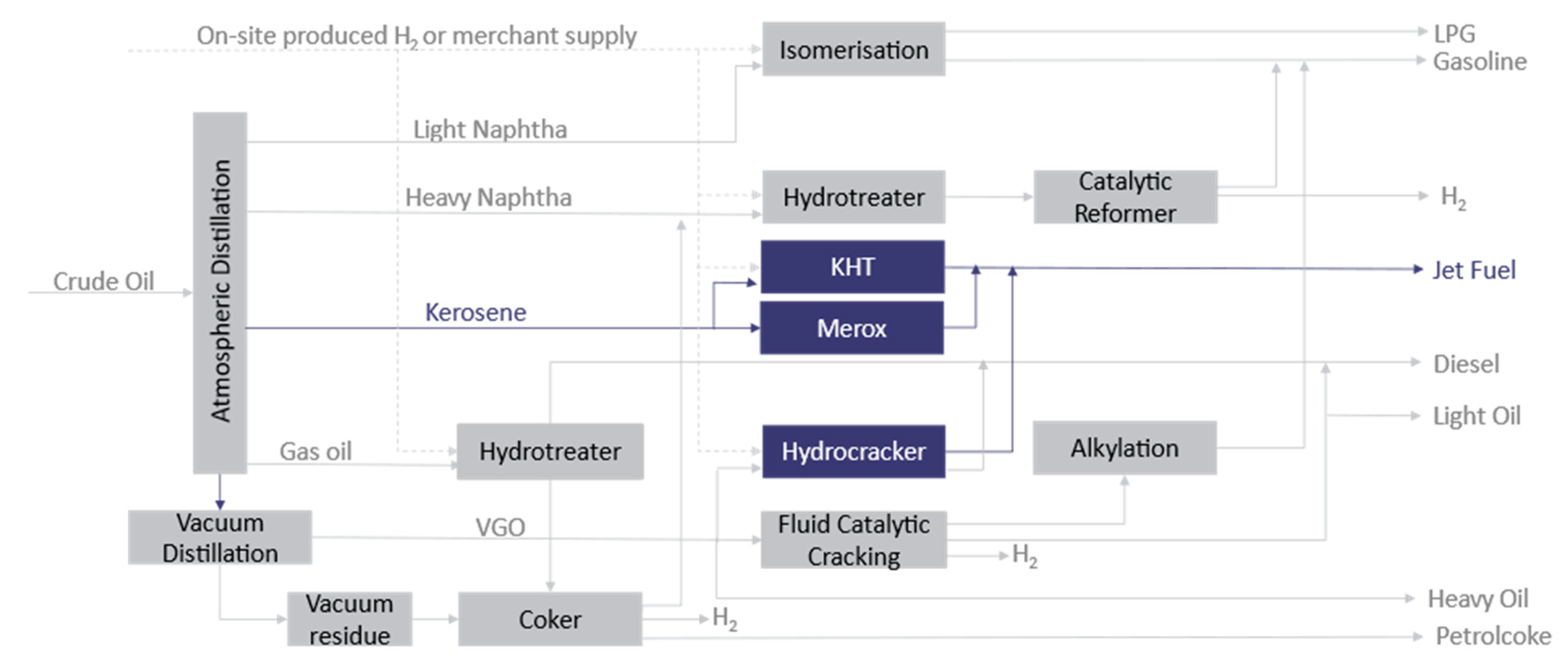 Applsci 12 11818 g002 550