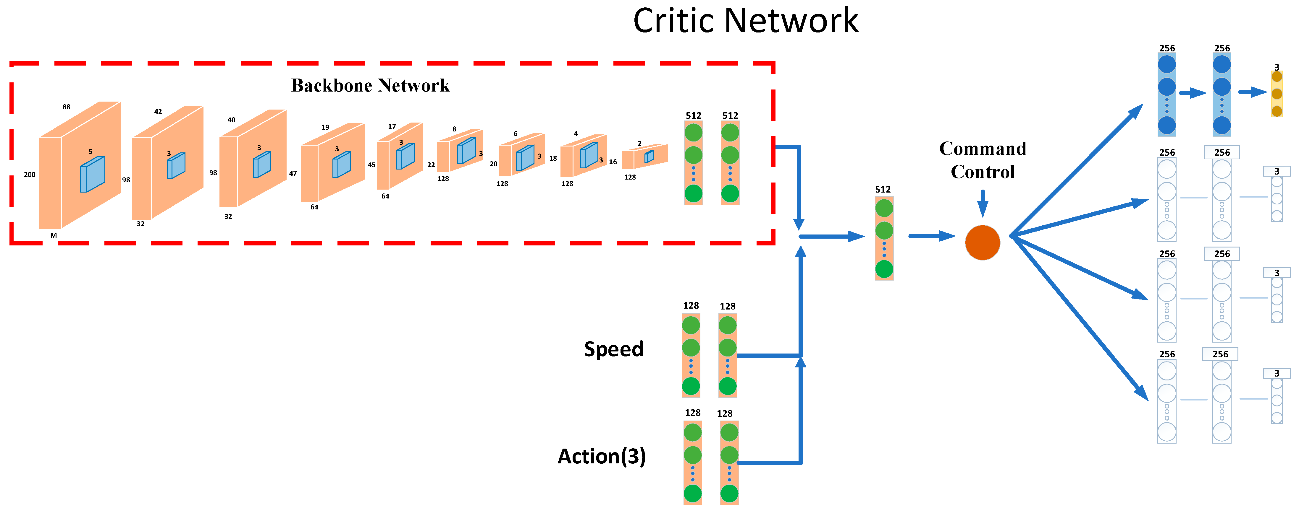 Applsci 12 11821 g007