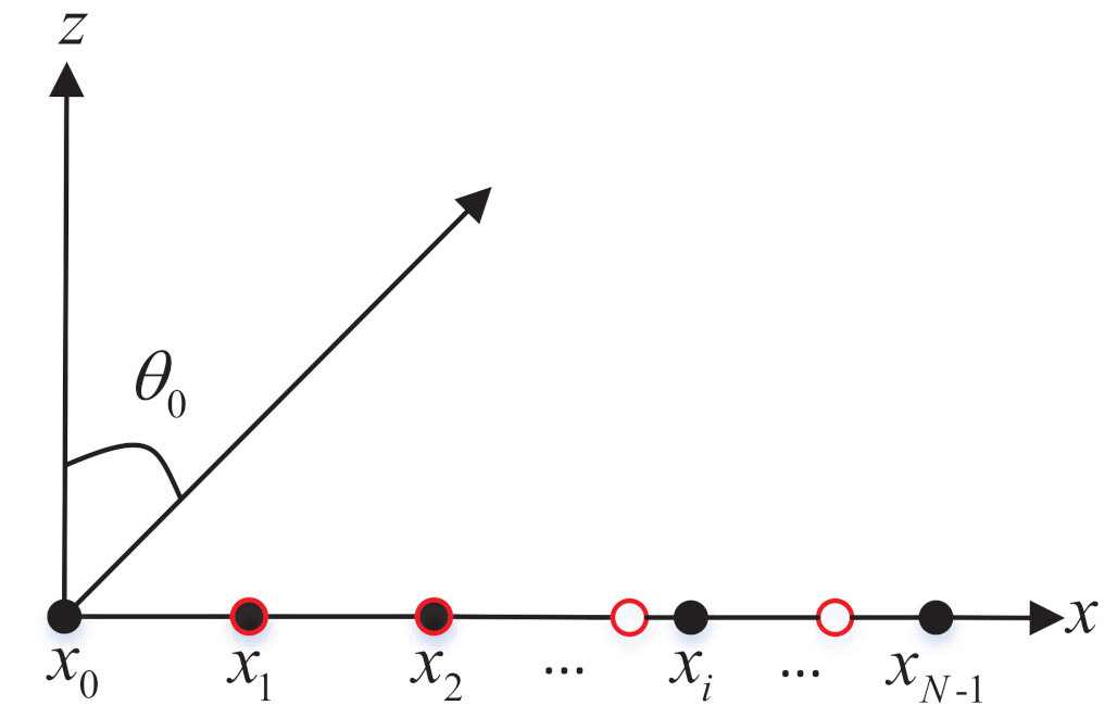 Applsci 12 11825 g001