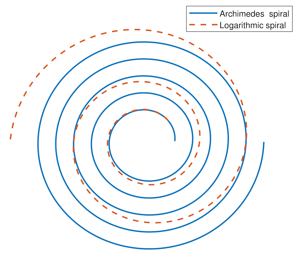 Applsci 12 11825 g003