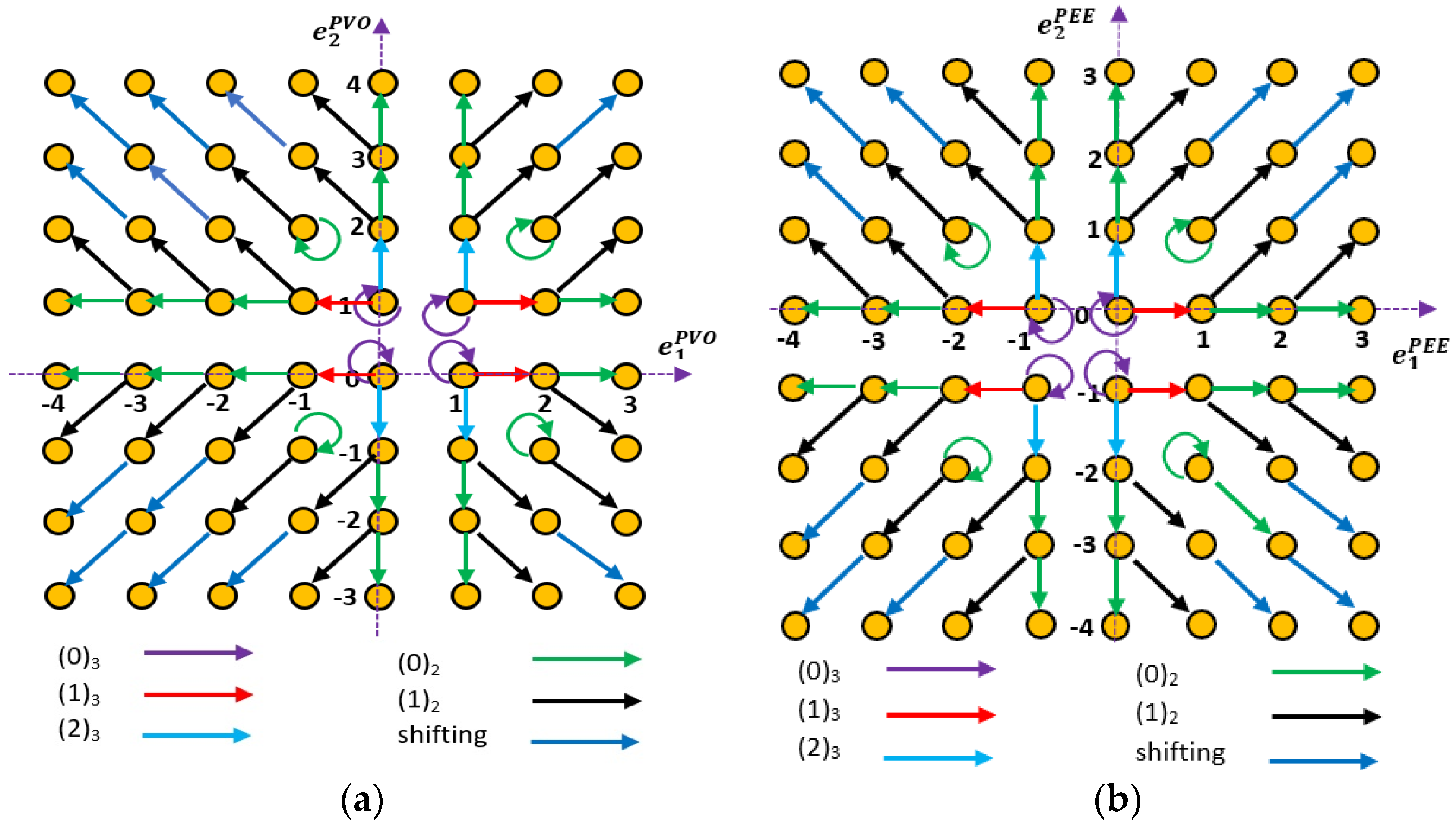 Applsci 12 11826 g002 Applsci 12 11826 g002