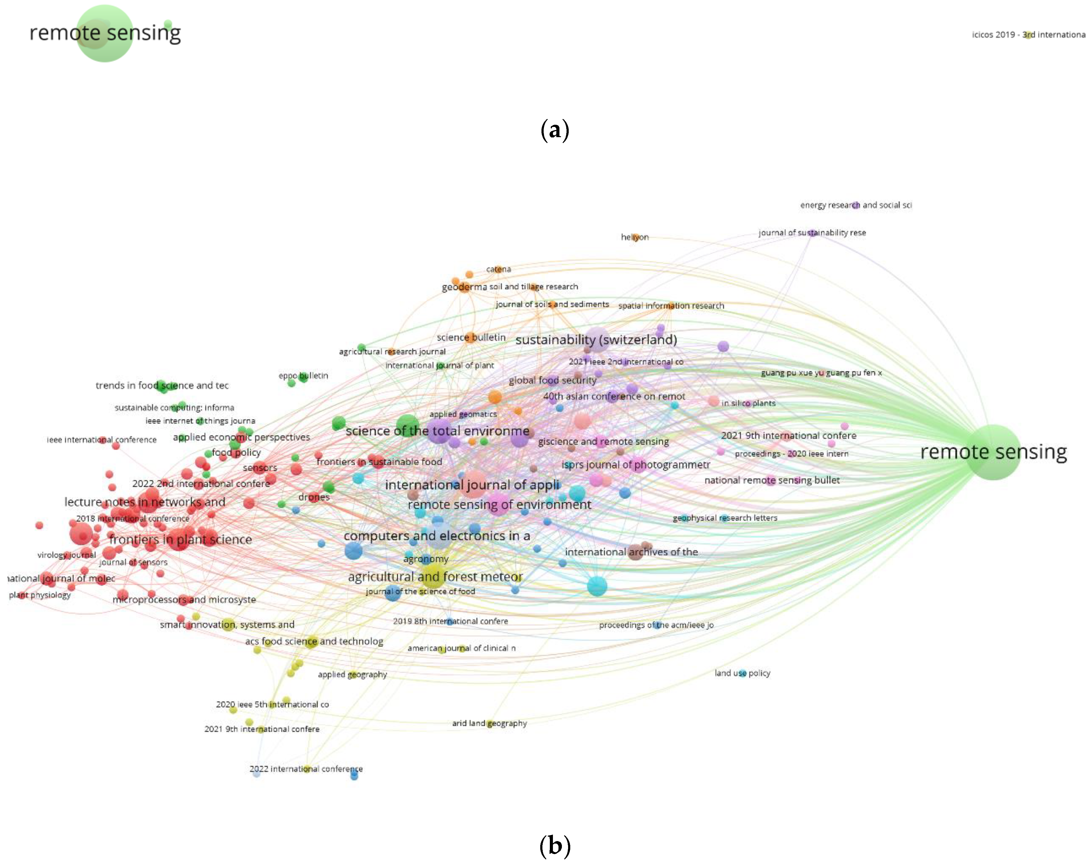Applsci 12 11828 g005 Applsci 12 11828 g005