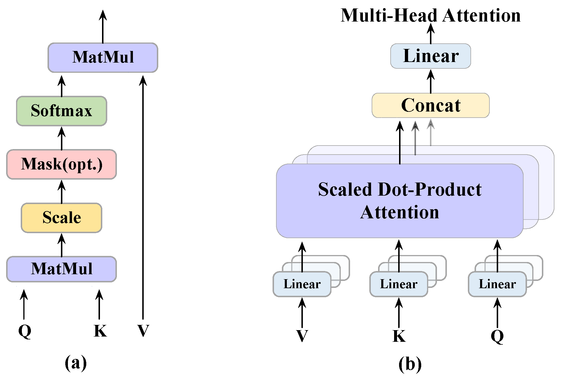 Applsci 12 11830 g008 Applsci 12 11830 g008