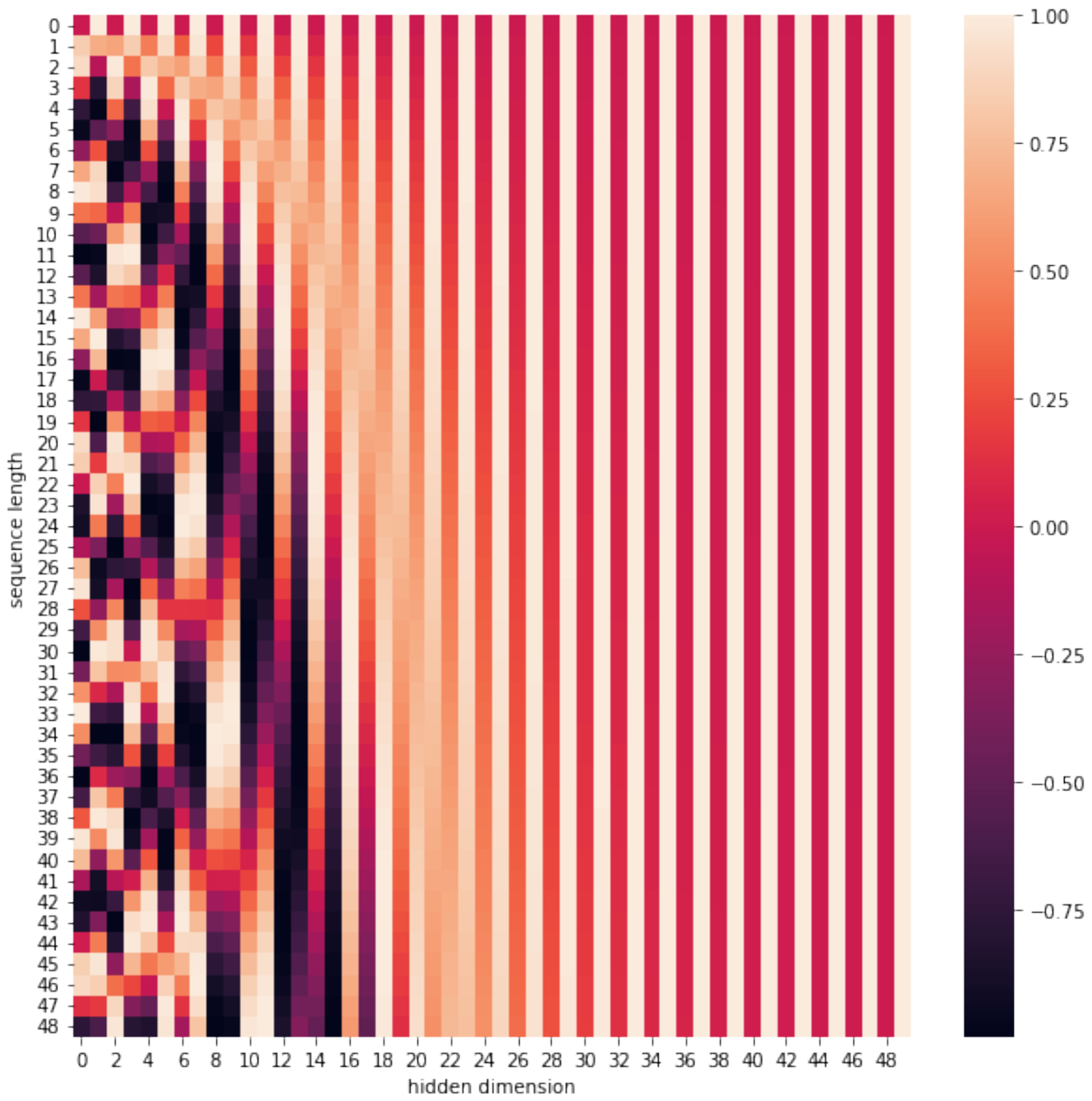 Applsci 12 11830 g009 Applsci 12 11830 g009
