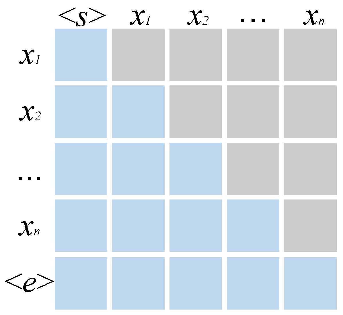 Applsci 12 11830 g010 Applsci 12 11830 g010