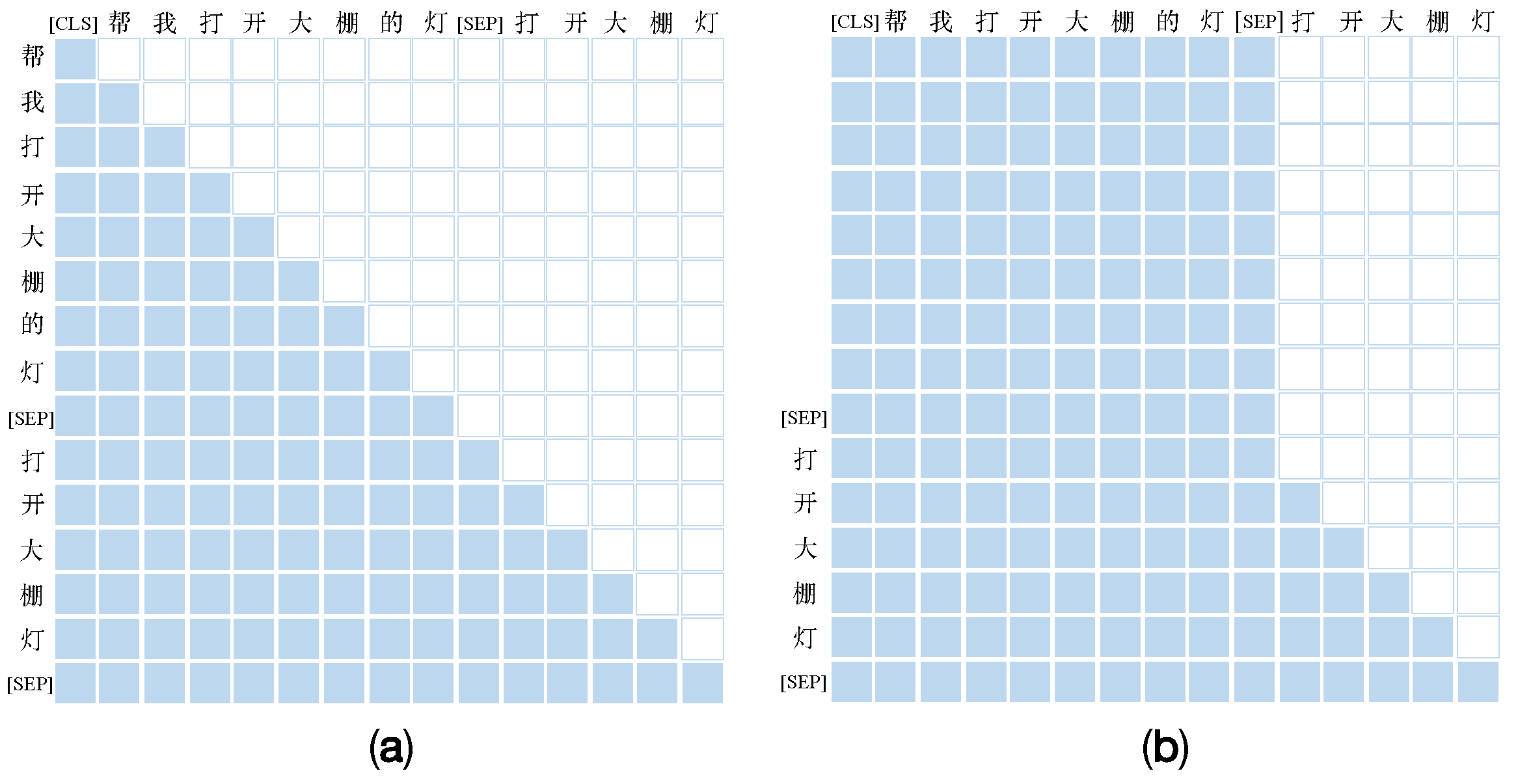 Applsci 12 11830 g011 Applsci 12 11830 g011