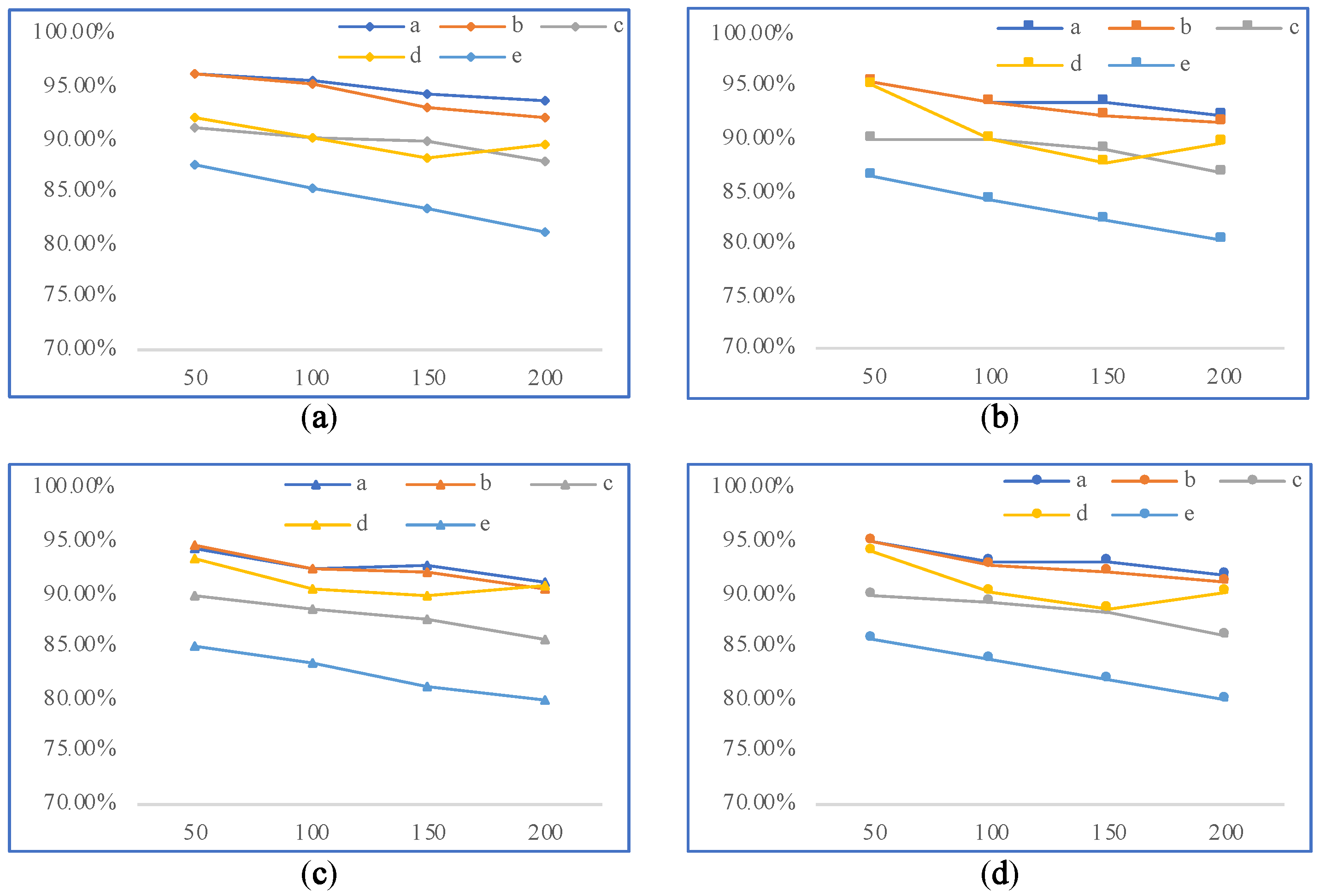 Applsci 12 11830 g012 Applsci 12 11830 g012