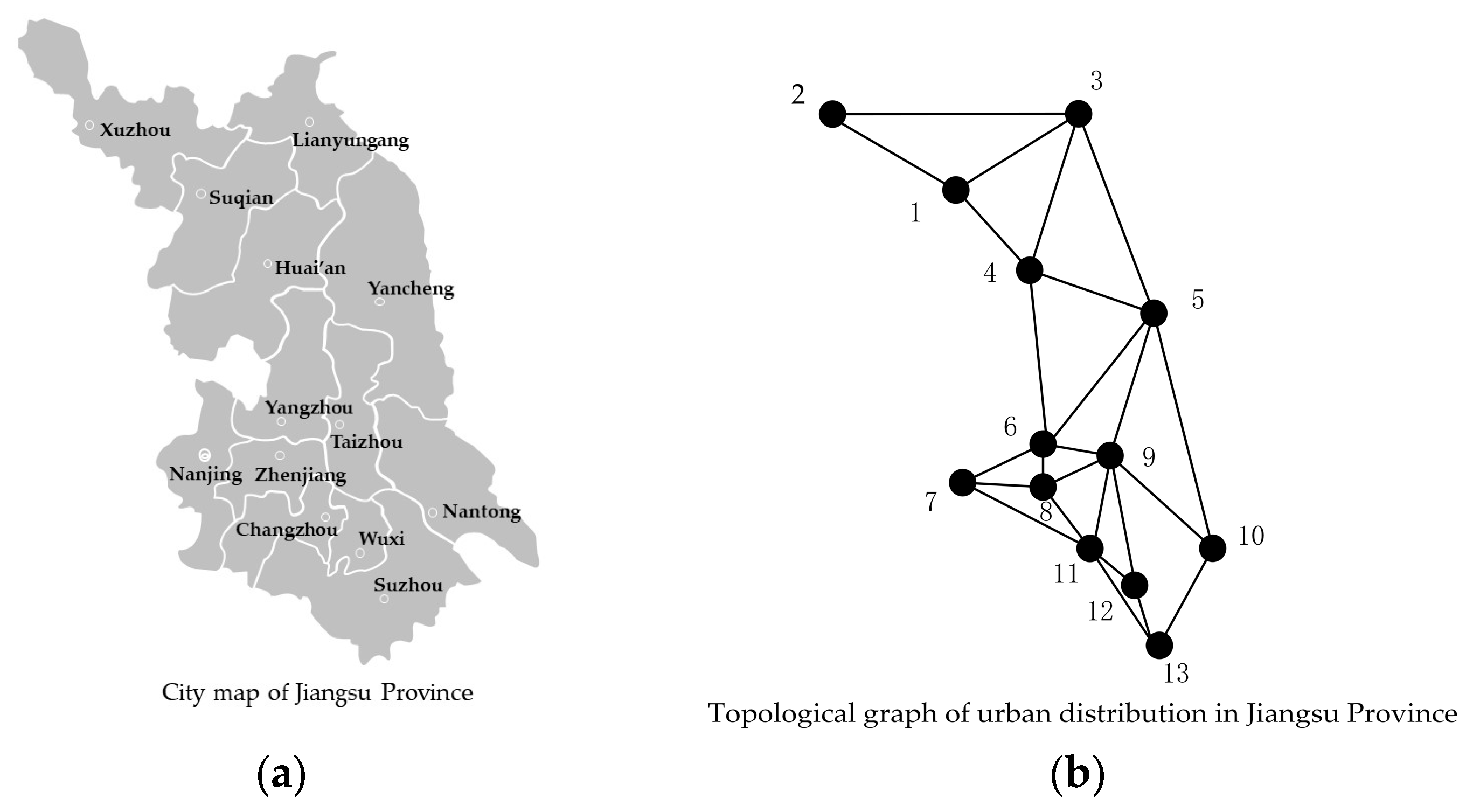 Applsci 12 11833 g002