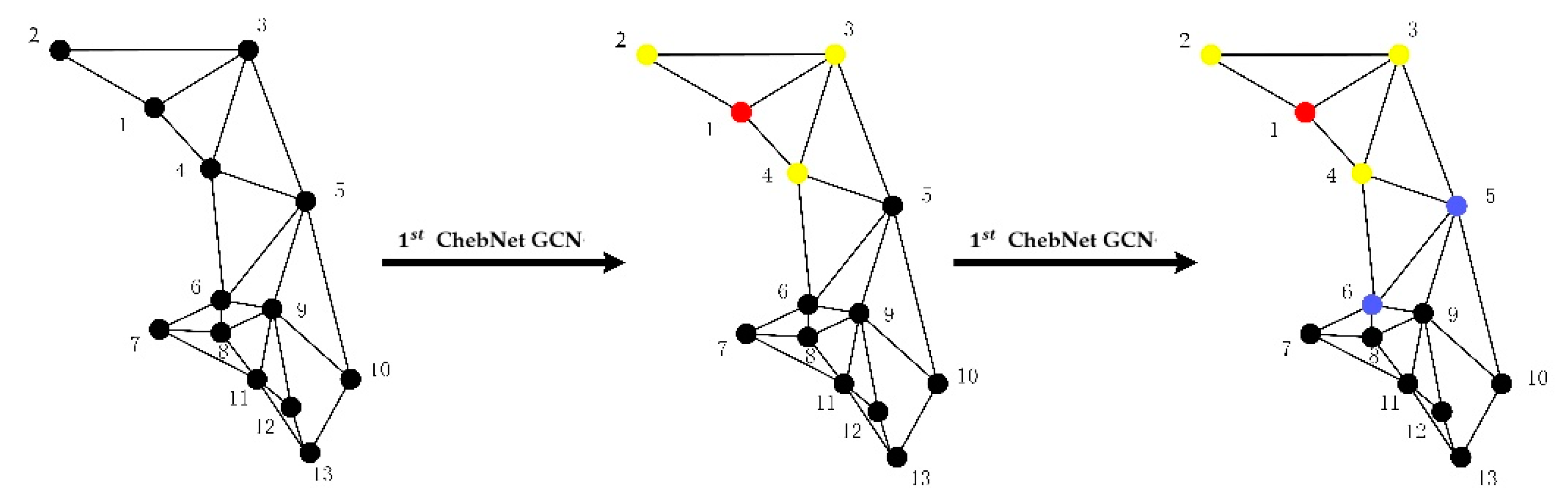 Applsci 12 11833 g003