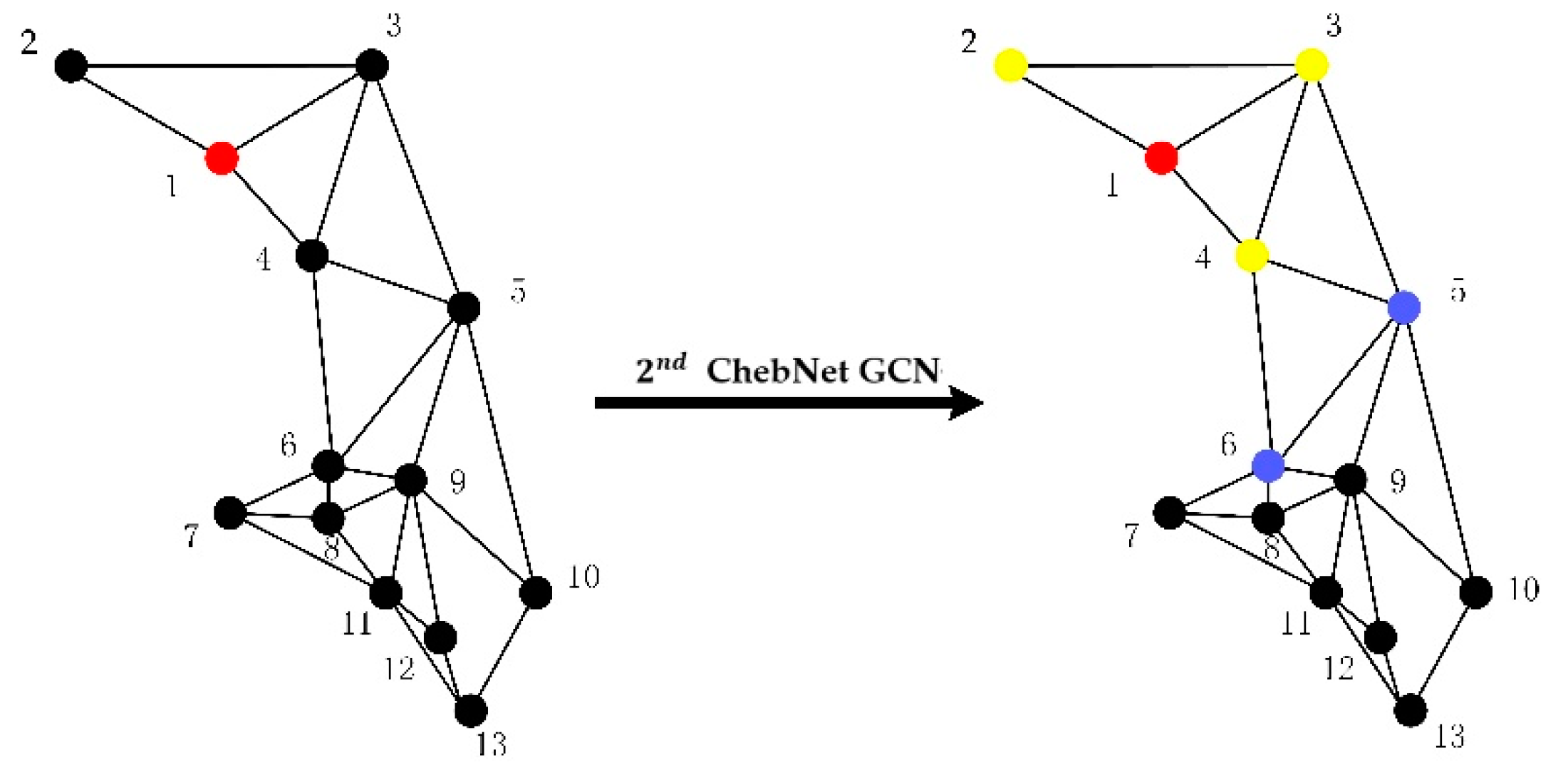 Applsci 12 11833 g004