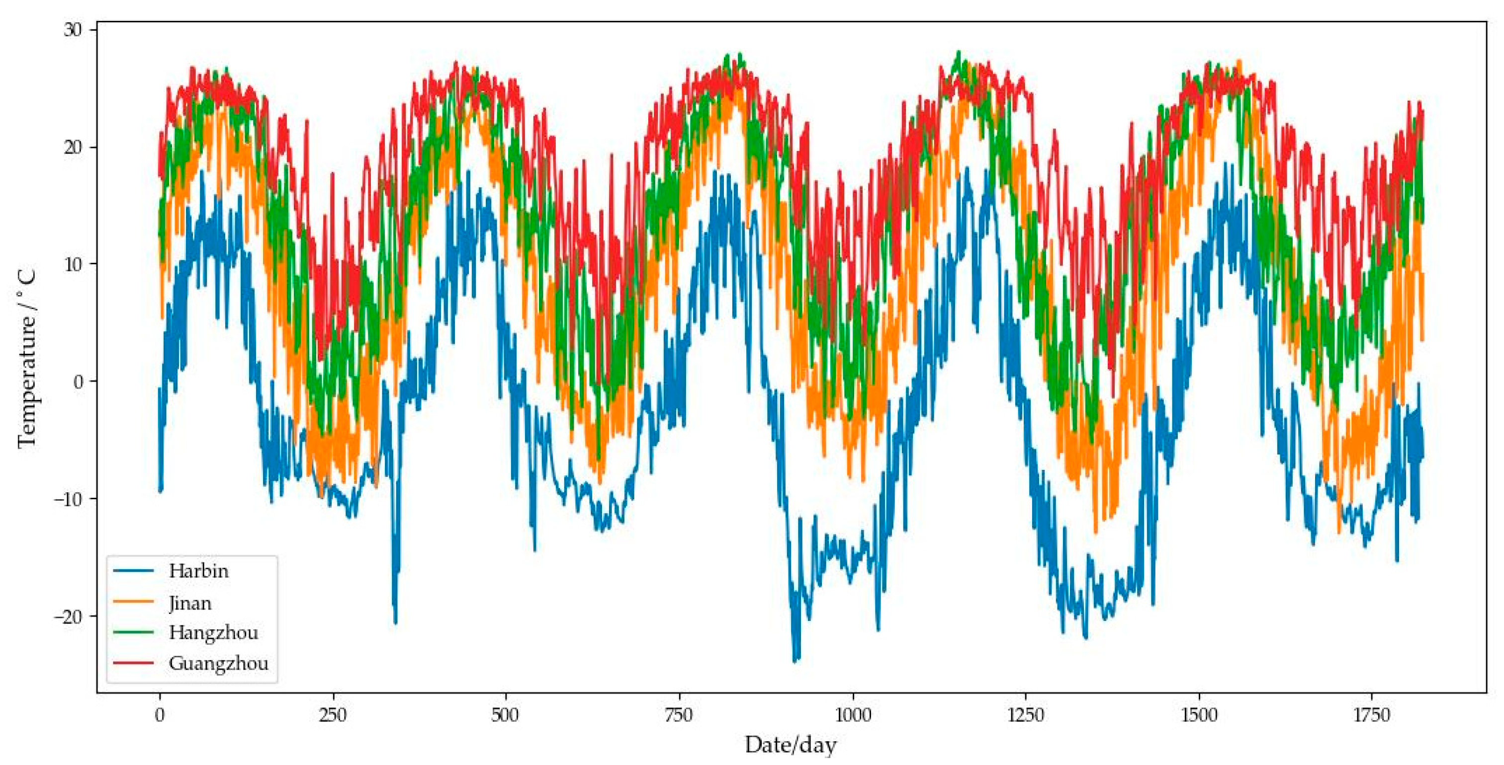 Applsci 12 11833 g011