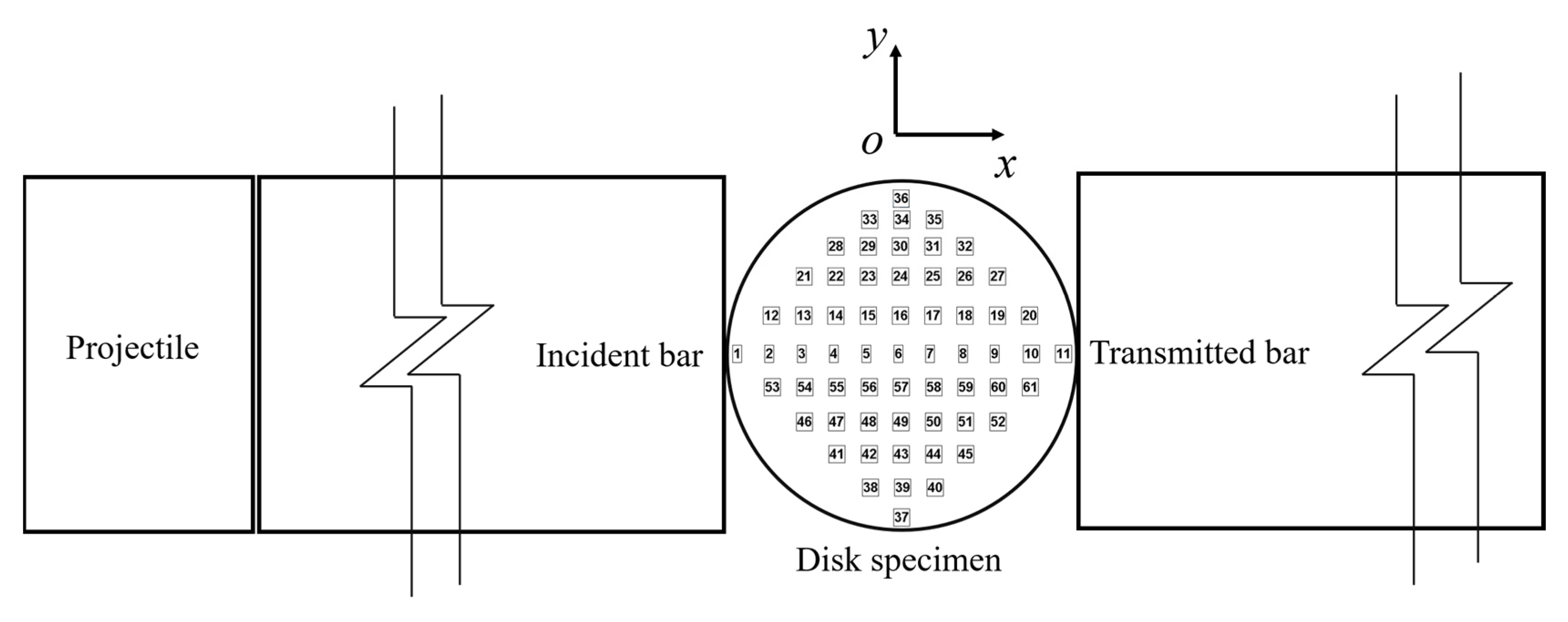 Applsci 12 11834 g001 Applsci 12 11834 g001