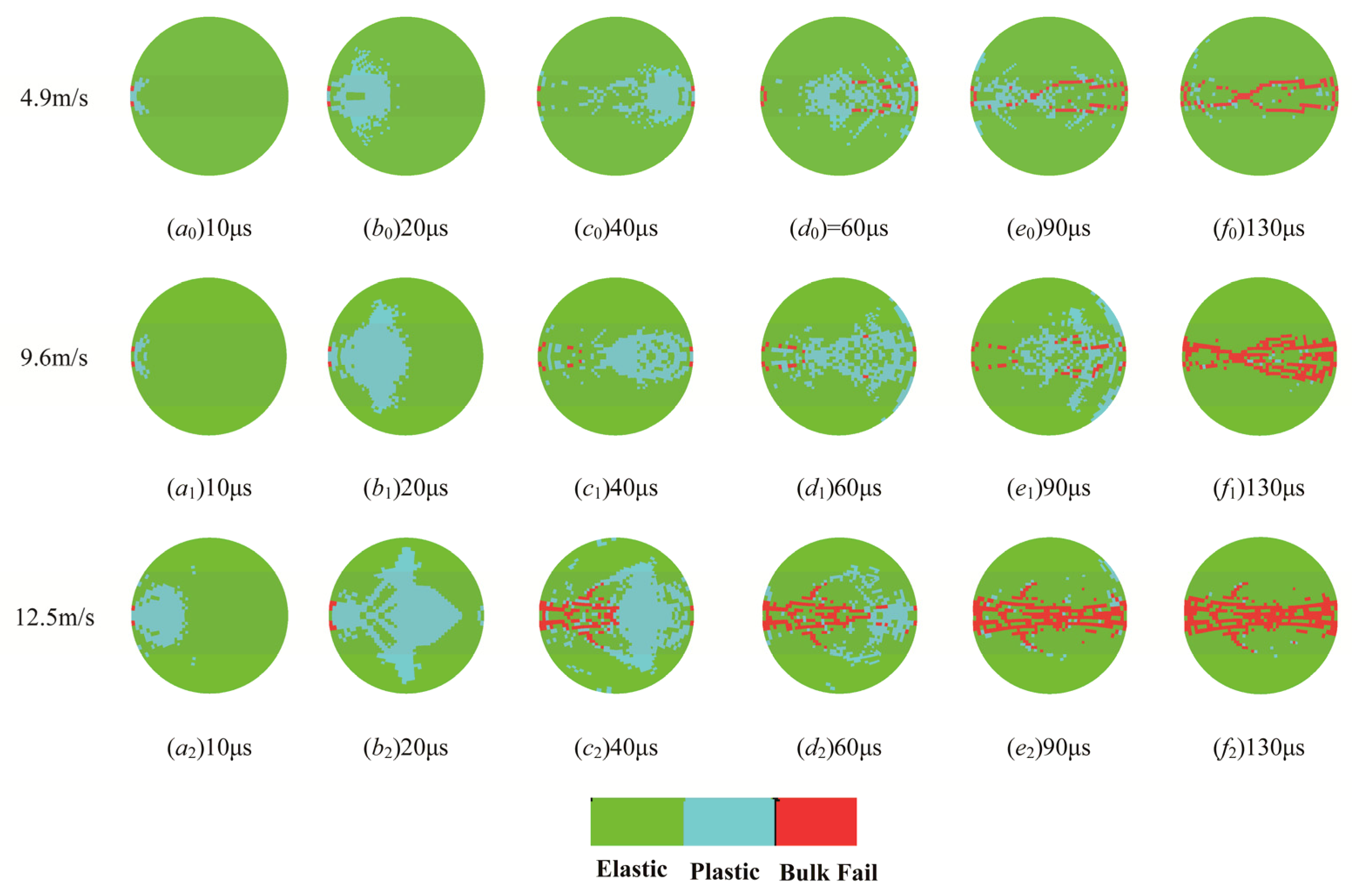 Applsci 12 11834 g003 Applsci 12 11834 g003