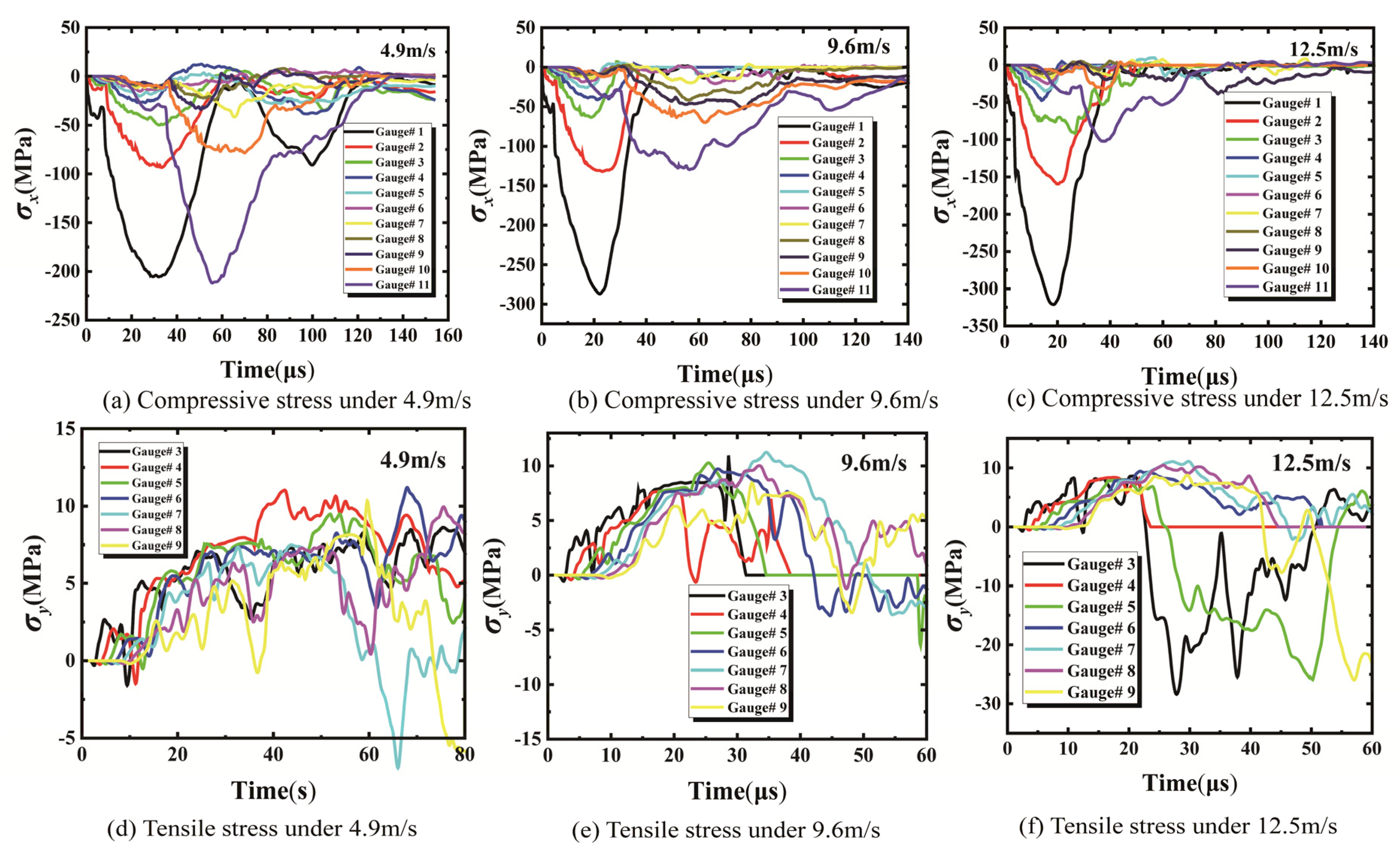 Applsci 12 11834 g004 Applsci 12 11834 g004