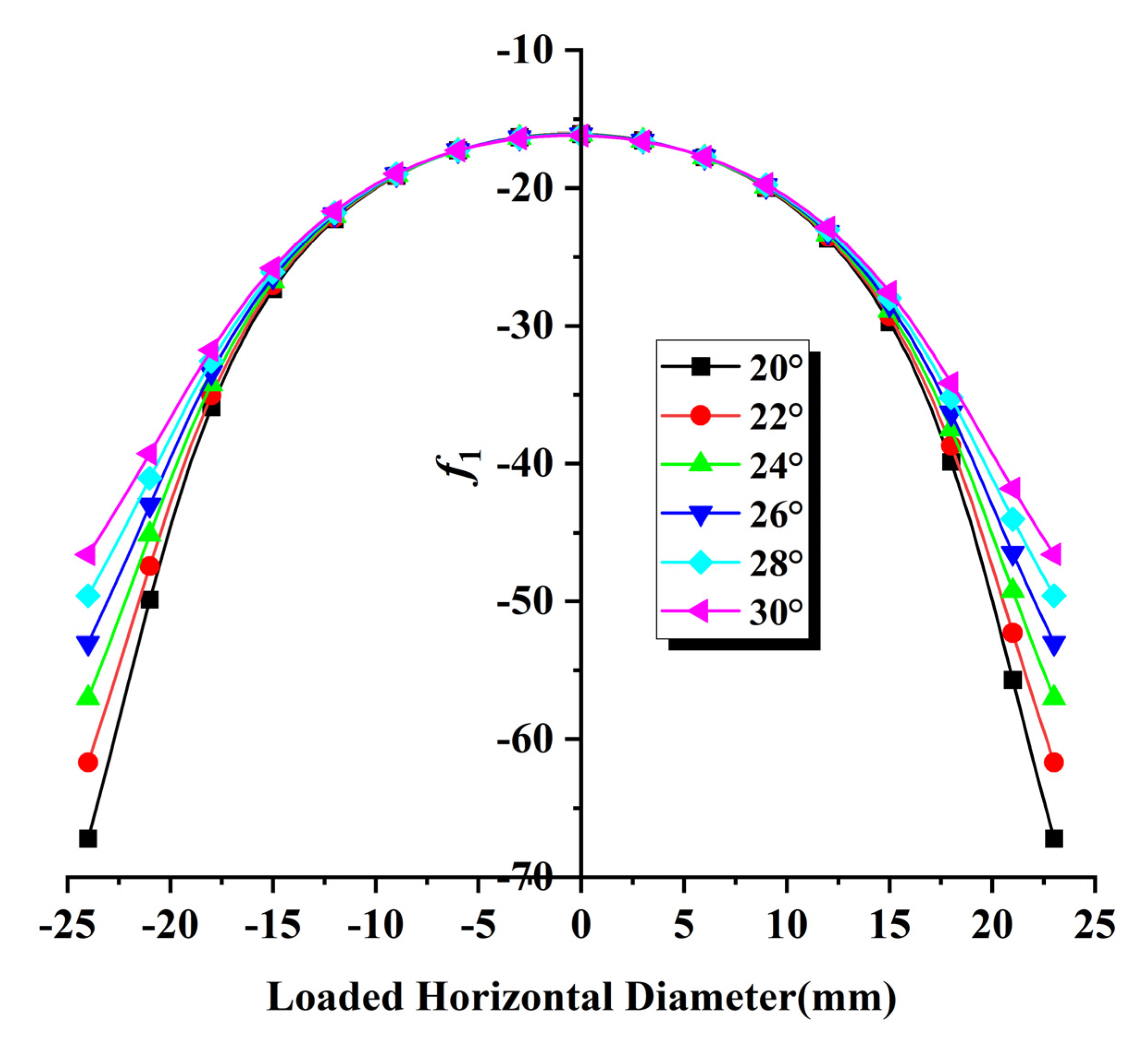 Applsci 12 11834 g008 Applsci 12 11834 g008
