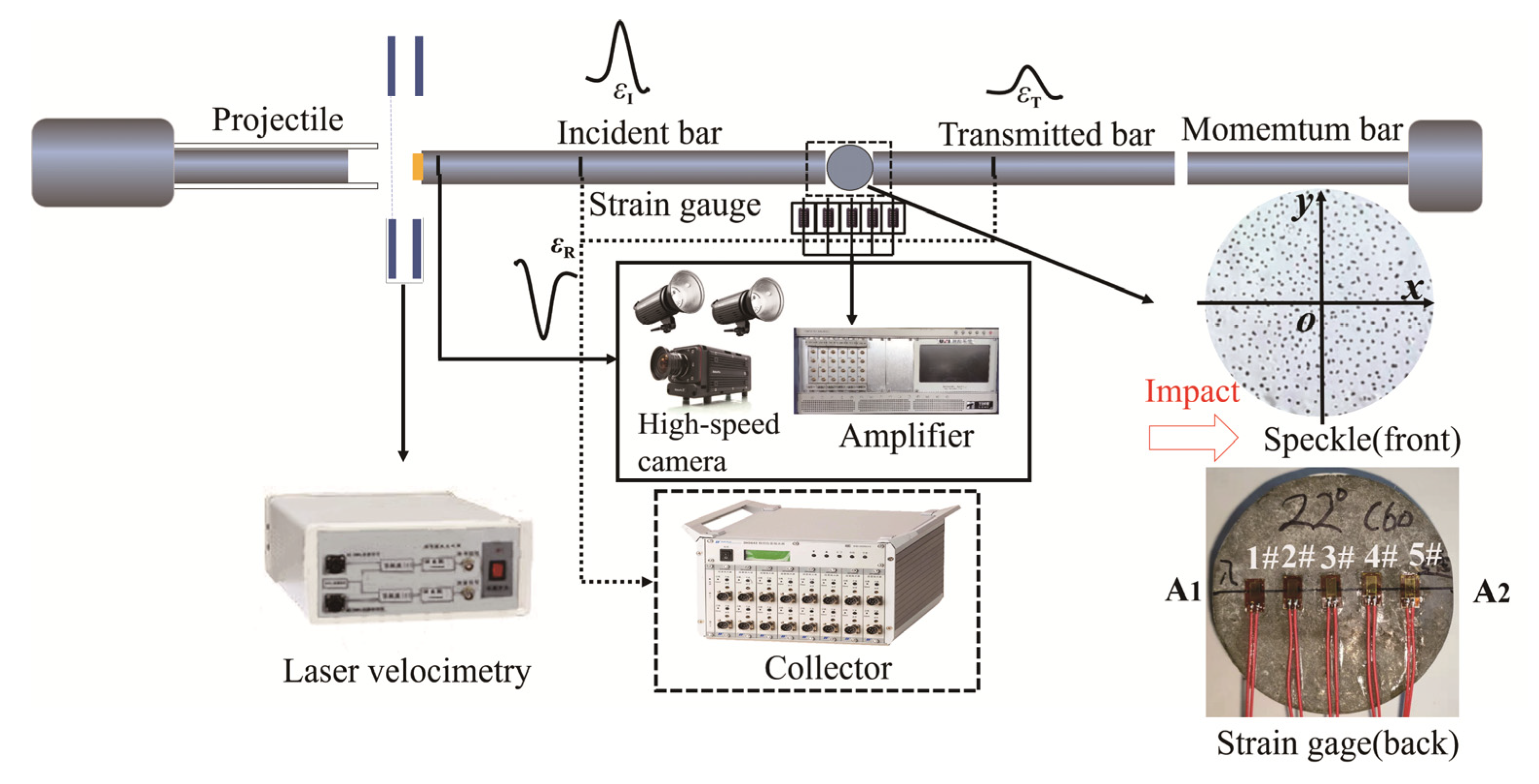 Applsci 12 11834 g011 Applsci 12 11834 g011