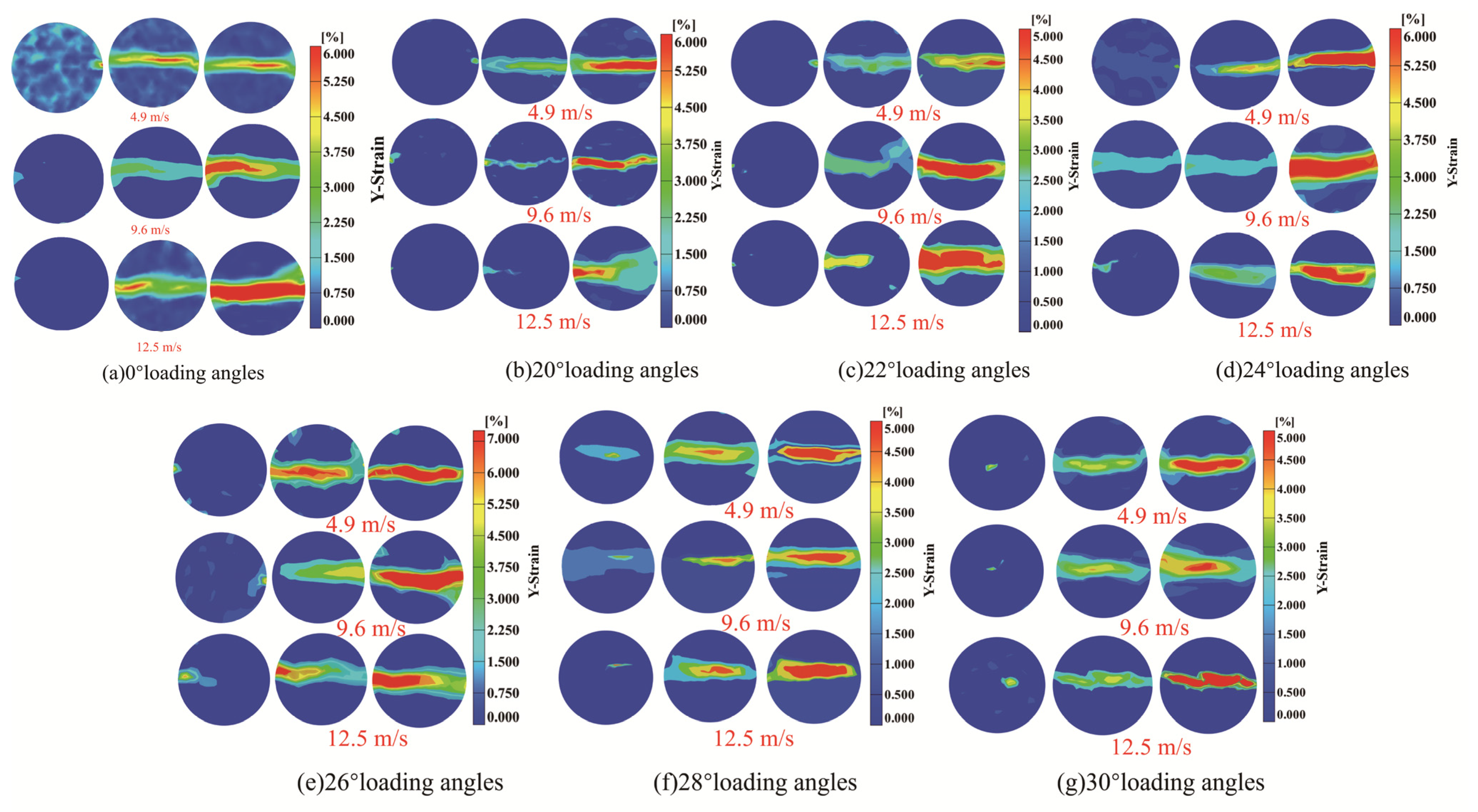 Applsci 12 11834 g014 Applsci 12 11834 g014