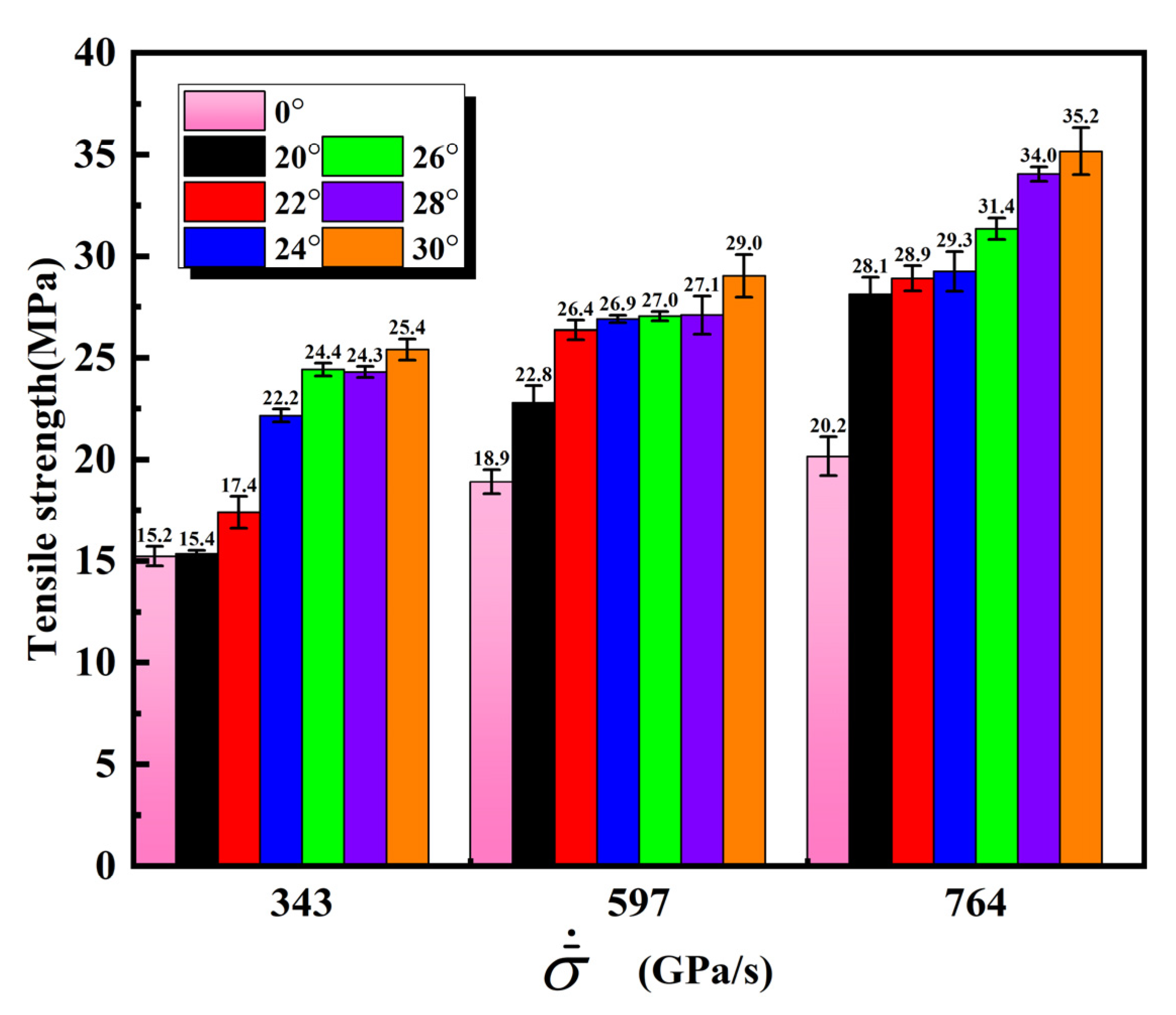 Applsci 12 11834 g017 Applsci 12 11834 g017