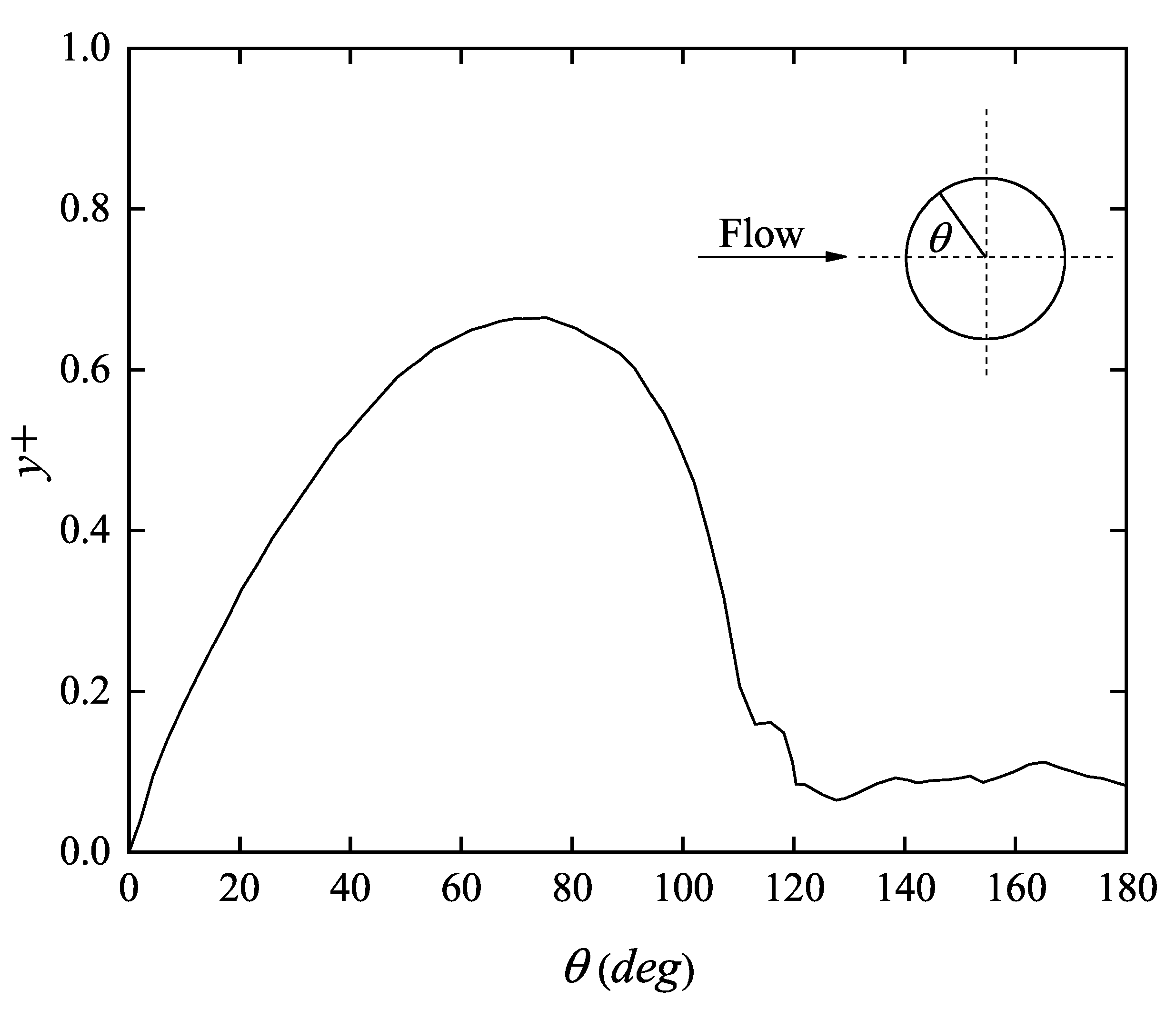 Applsci 12 11835 g003 Applsci 12 11835 g003