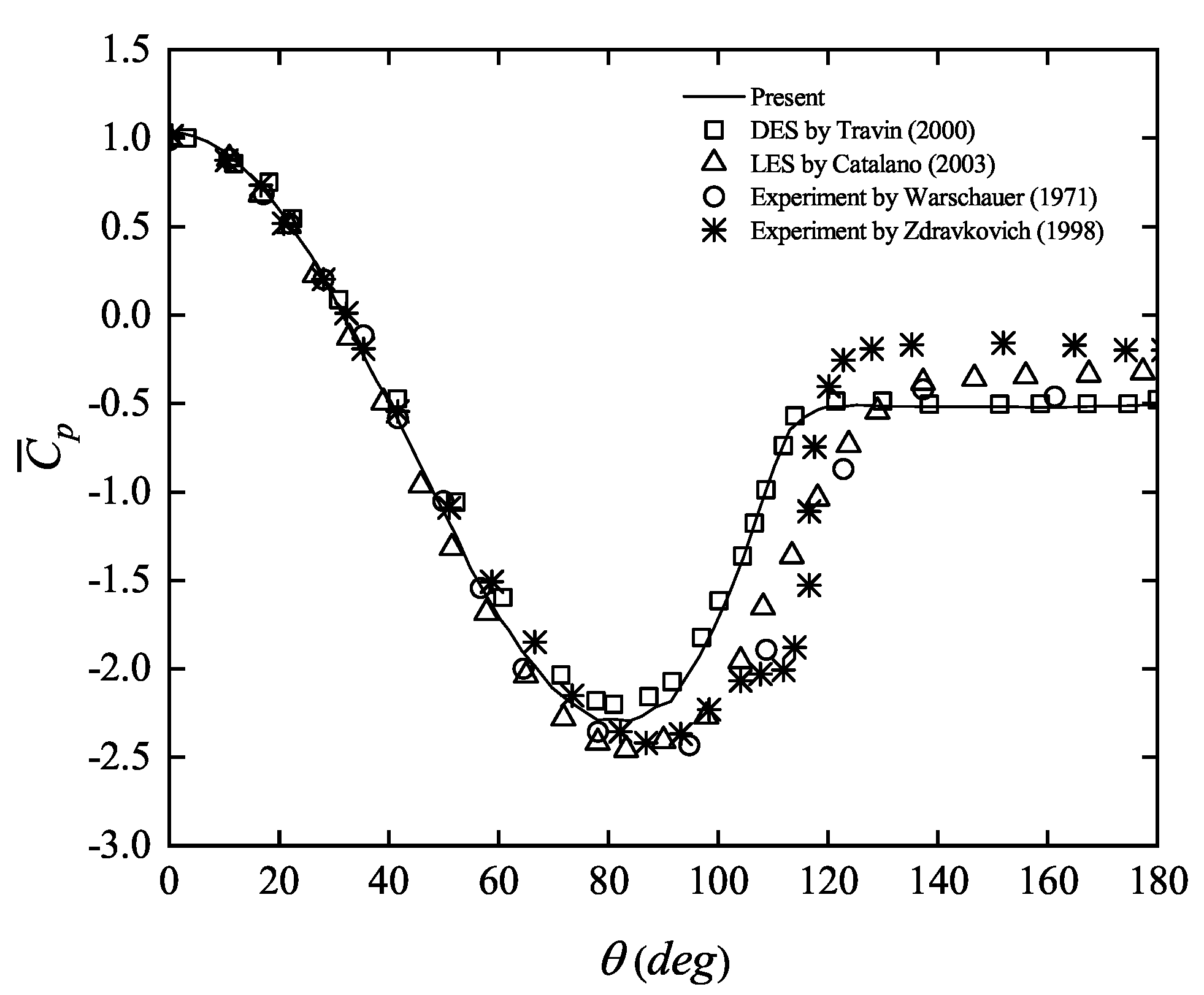Applsci 12 11835 g004 Applsci 12 11835 g004