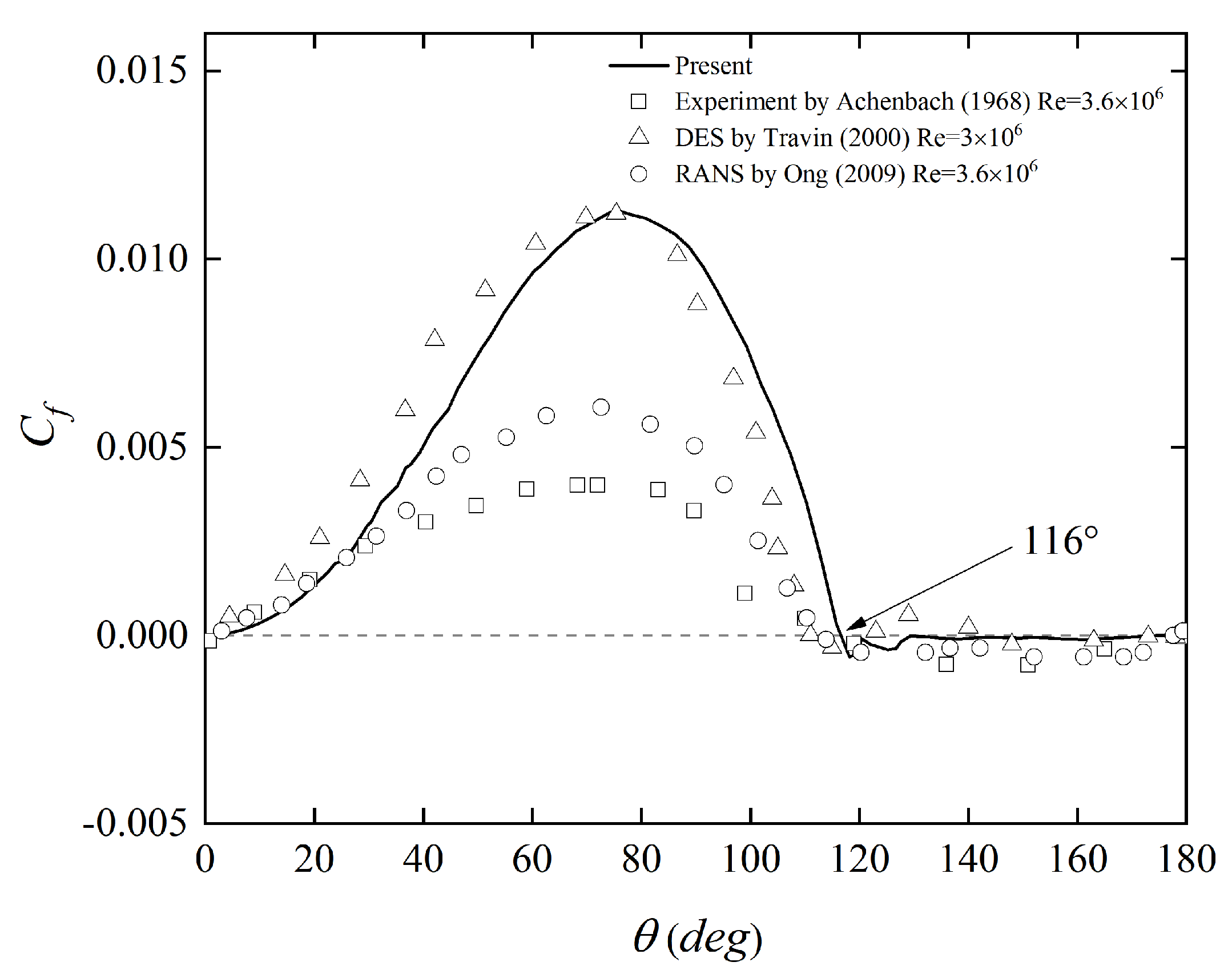 Applsci 12 11835 g005 Applsci 12 11835 g005