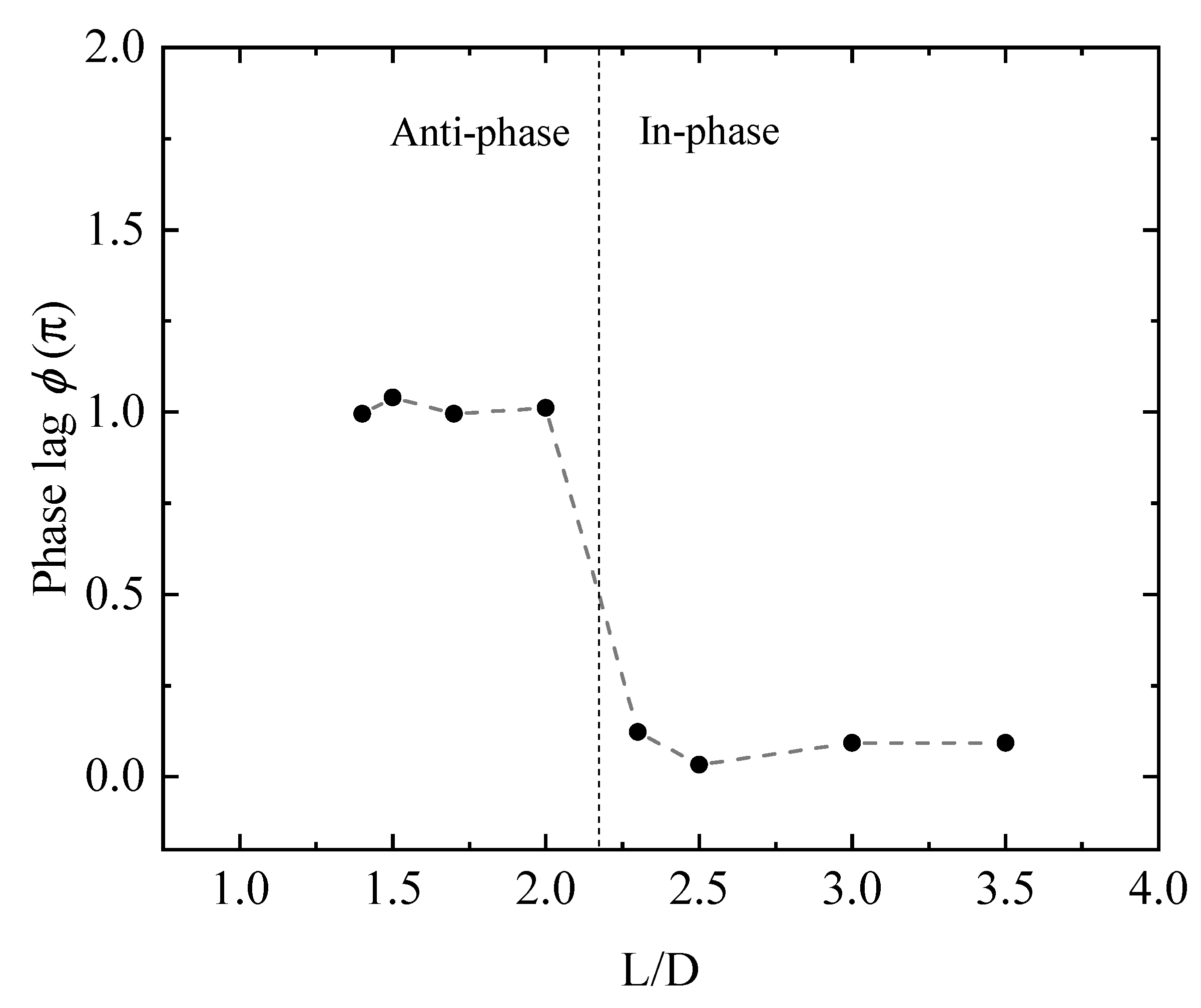 Applsci 12 11835 g011 Applsci 12 11835 g011