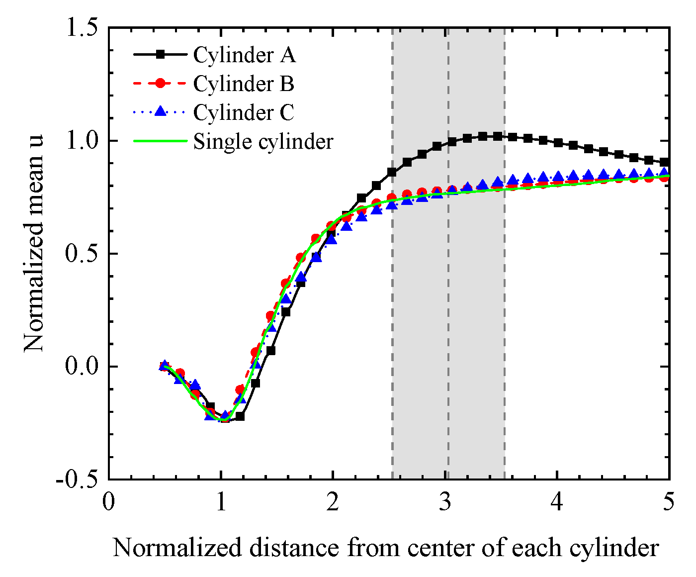 Applsci 12 11835 g012 Applsci 12 11835 g012