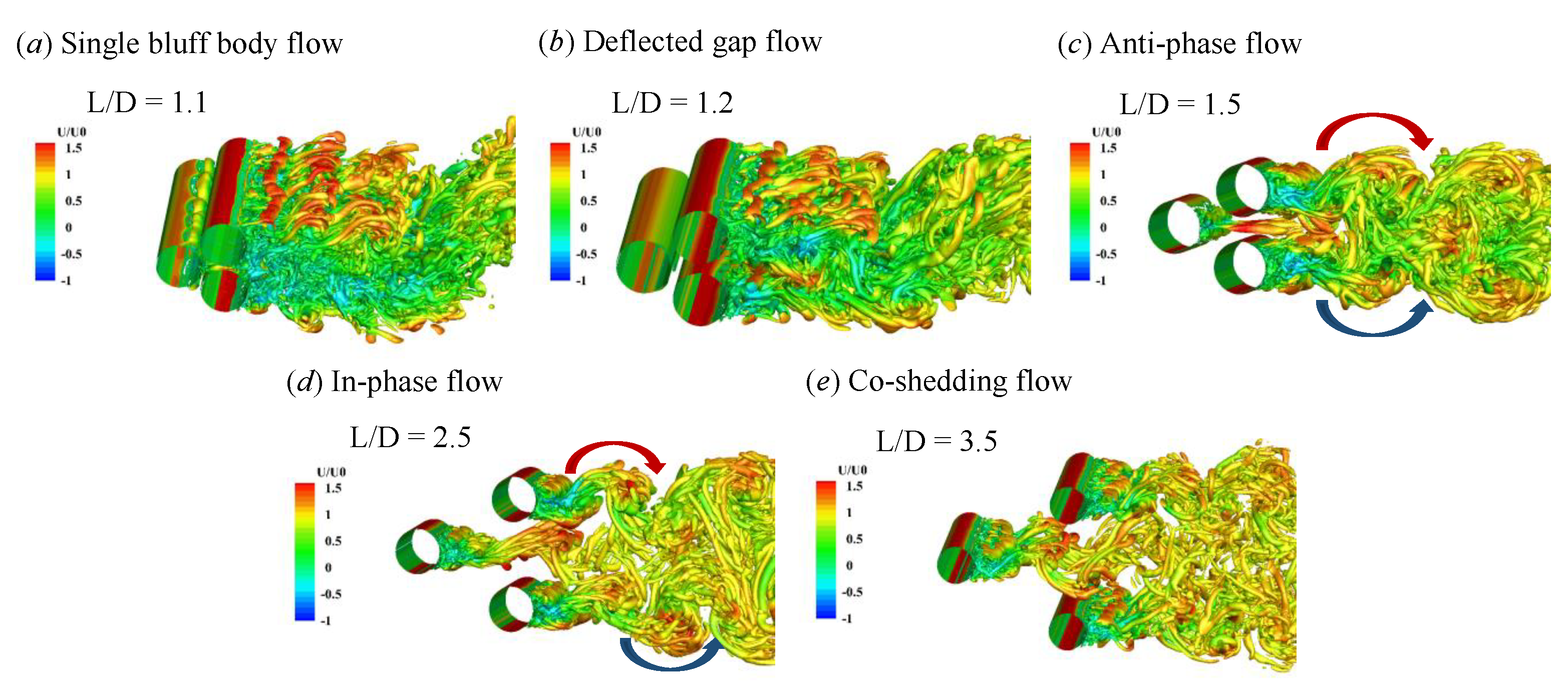 Applsci 12 11835 g013 Applsci 12 11835 g013
