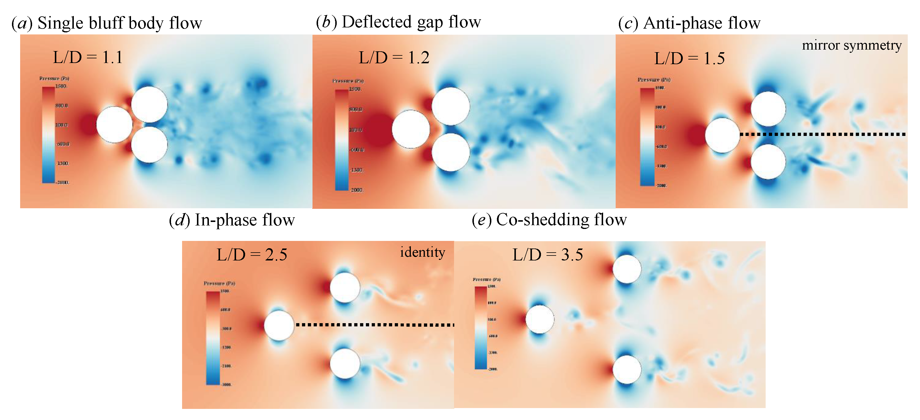 Applsci 12 11835 g014 Applsci 12 11835 g014