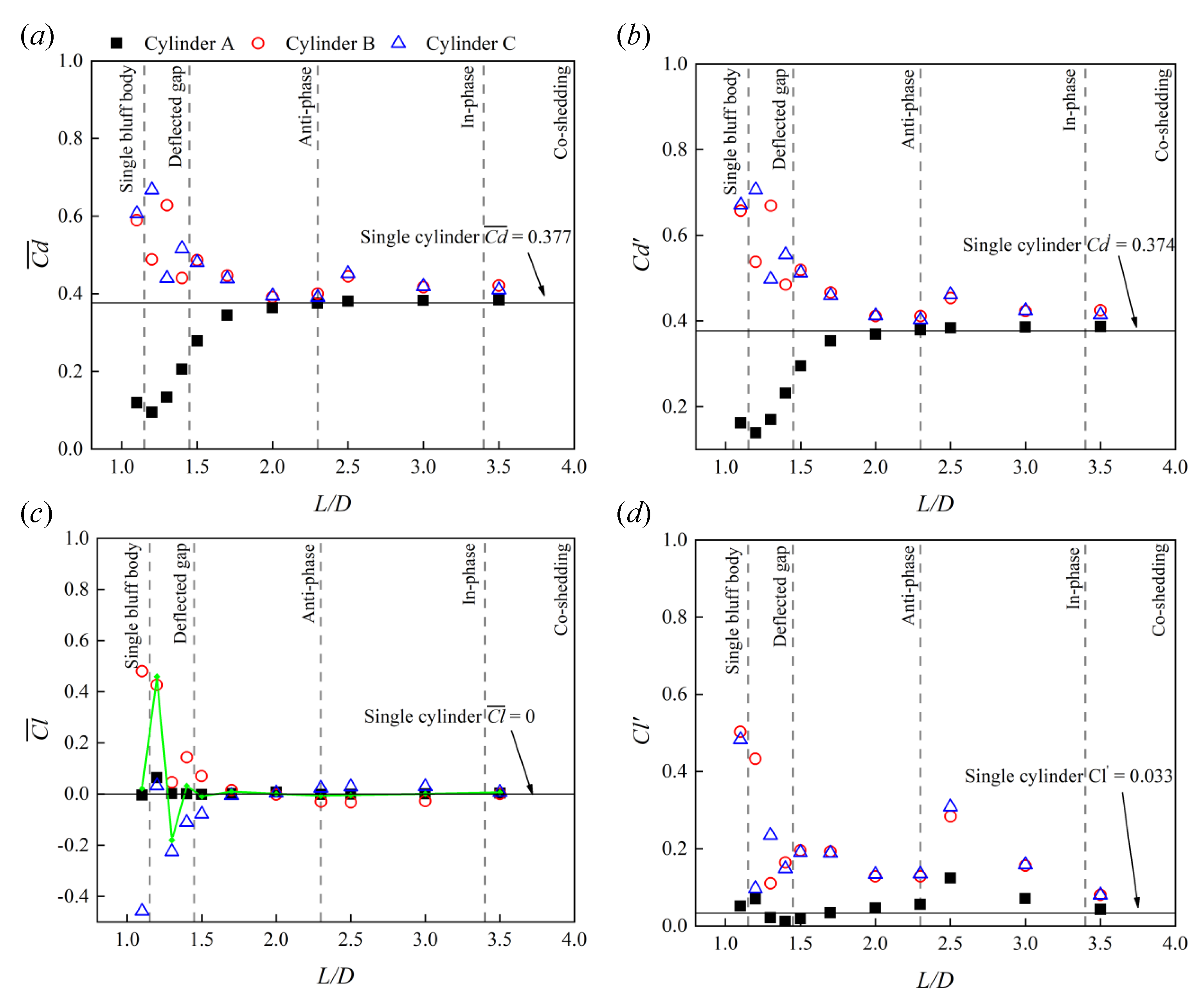 Applsci 12 11835 g015 Applsci 12 11835 g015