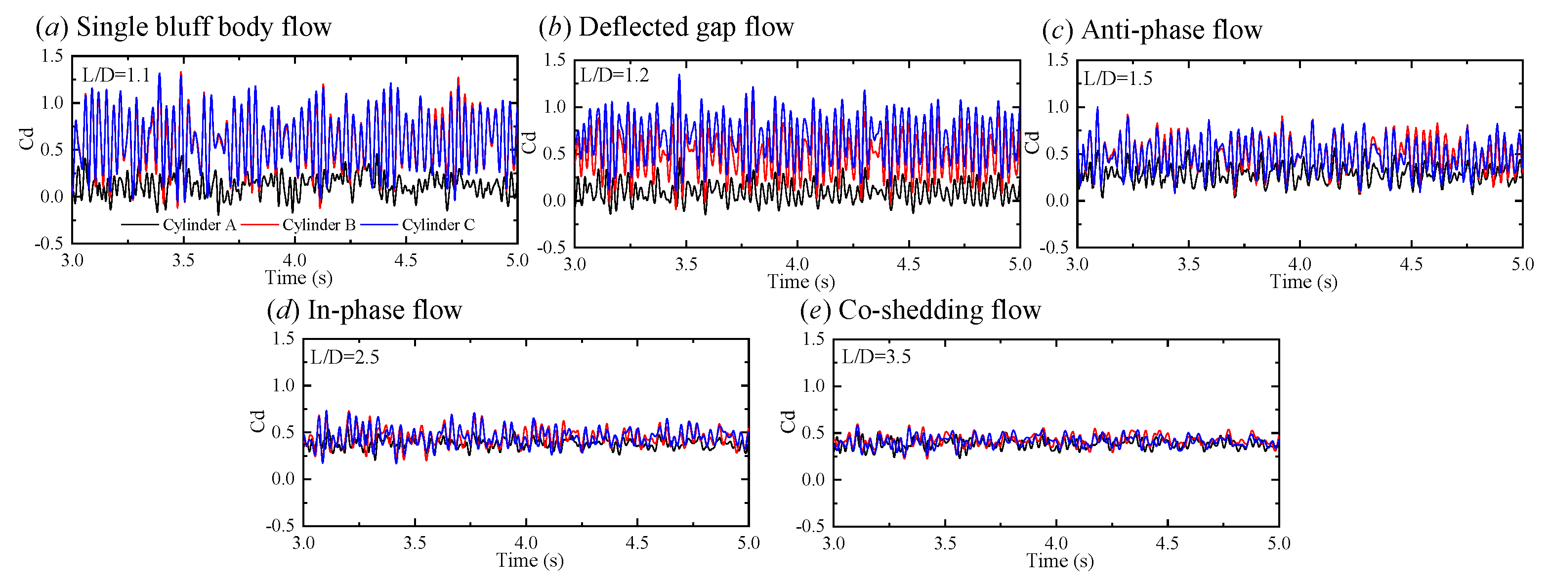 Applsci 12 11835 g016 Applsci 12 11835 g016