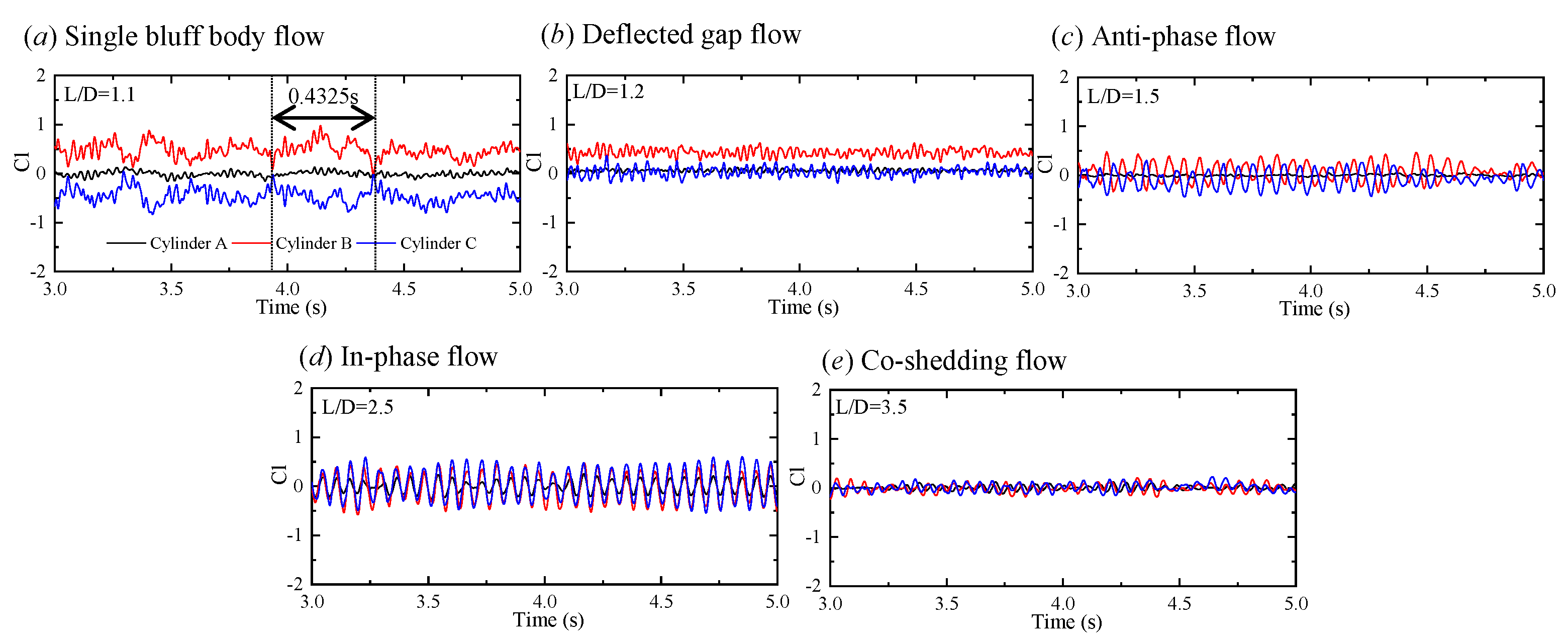 Applsci 12 11835 g017 Applsci 12 11835 g017