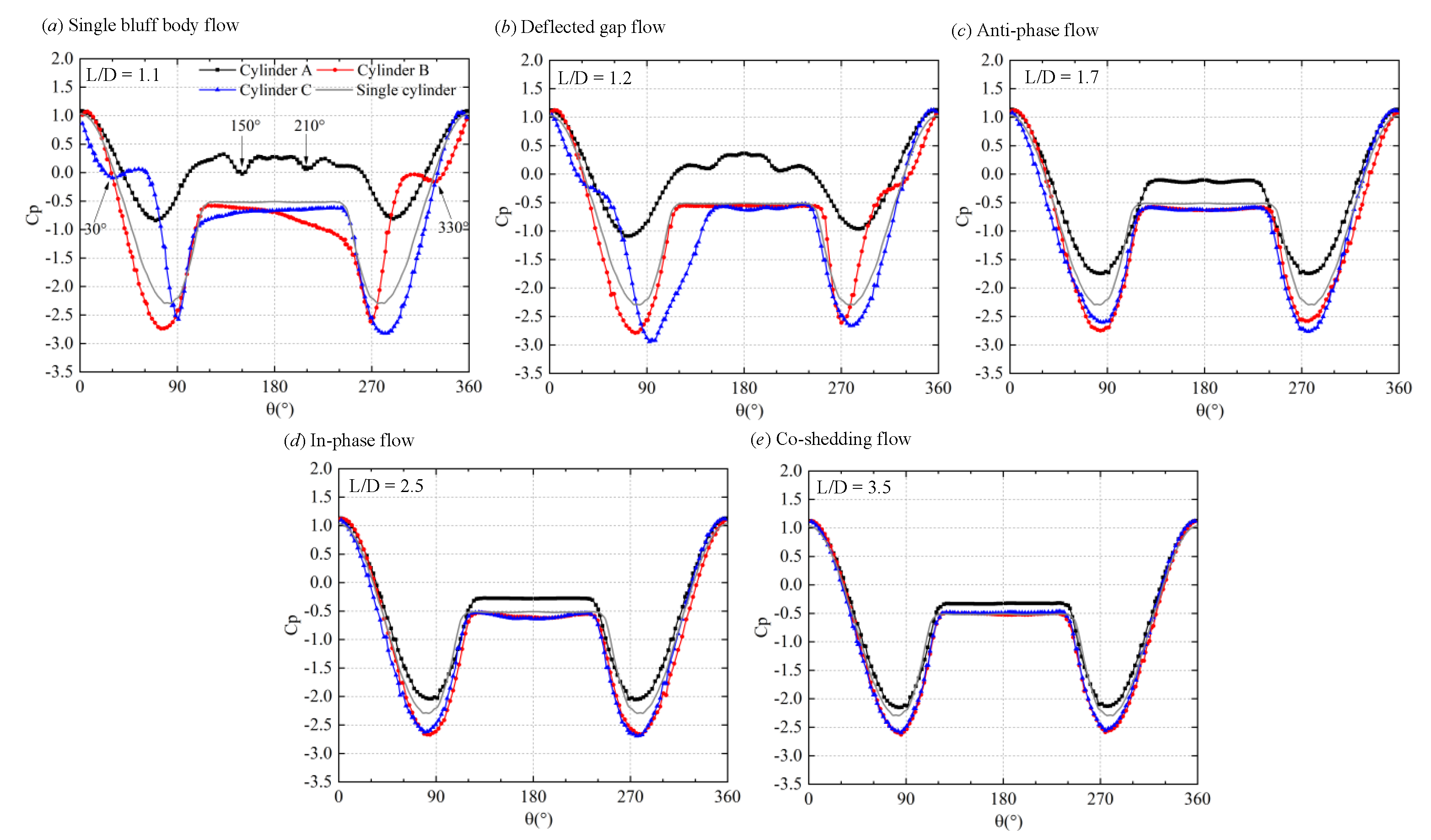 Applsci 12 11835 g020 Applsci 12 11835 g020