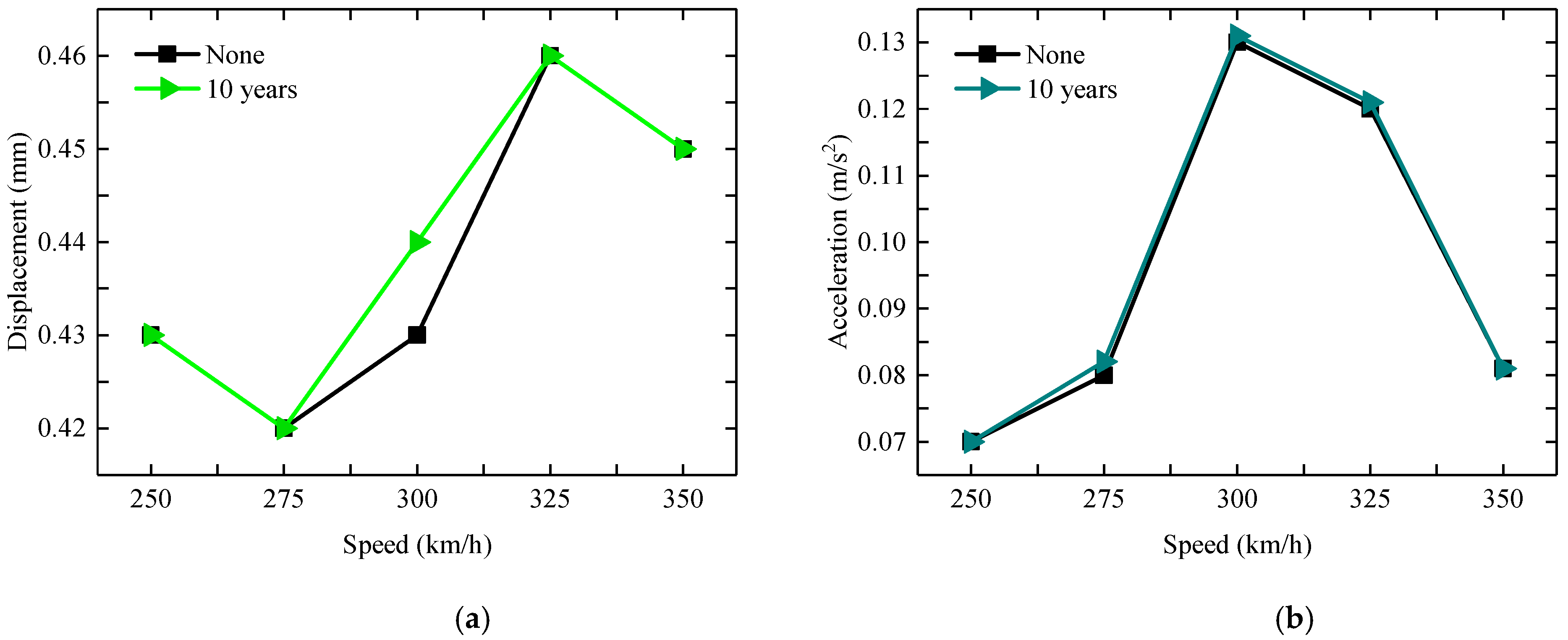 Applsci 12 11838 g009