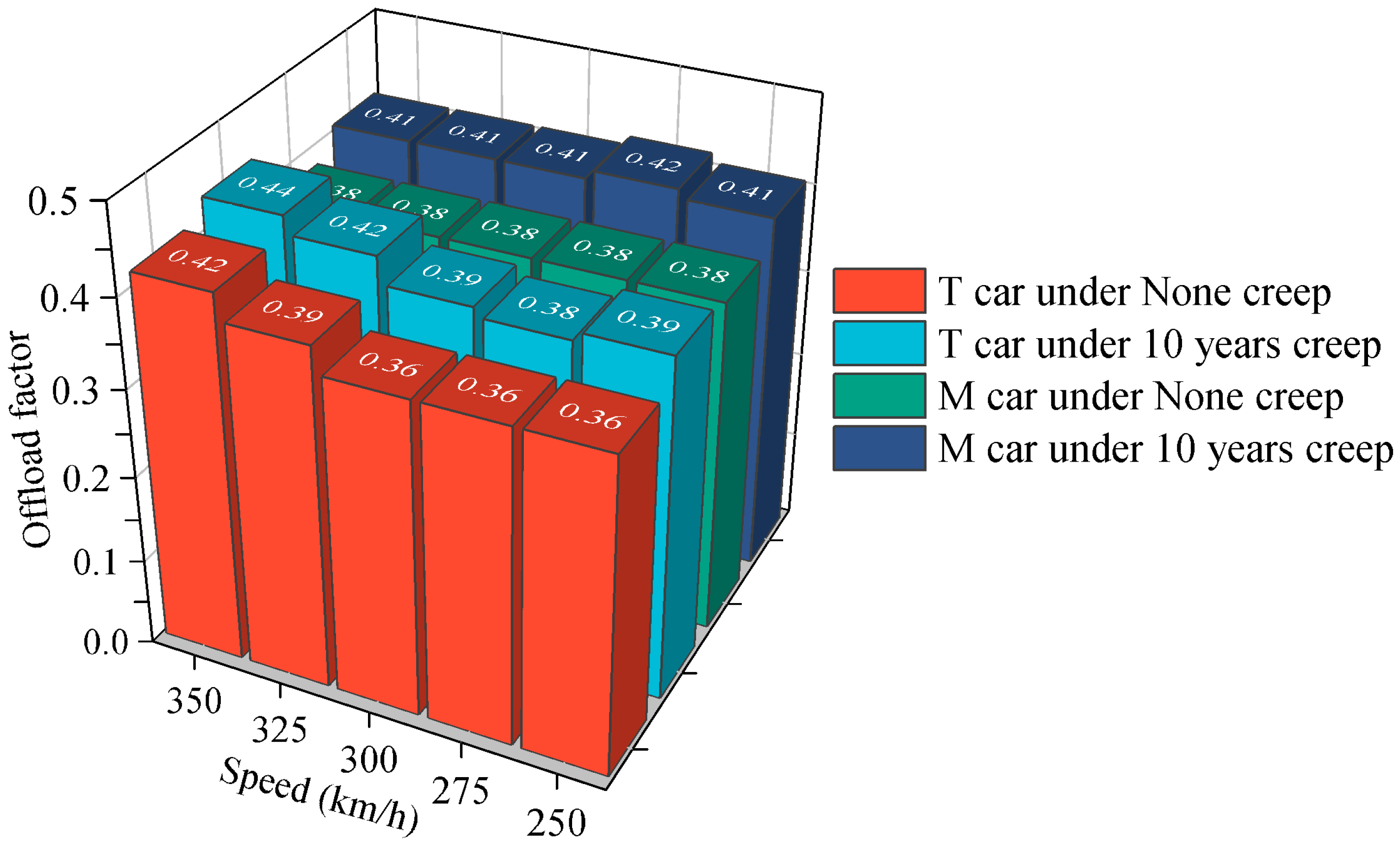 Applsci 12 11838 g011