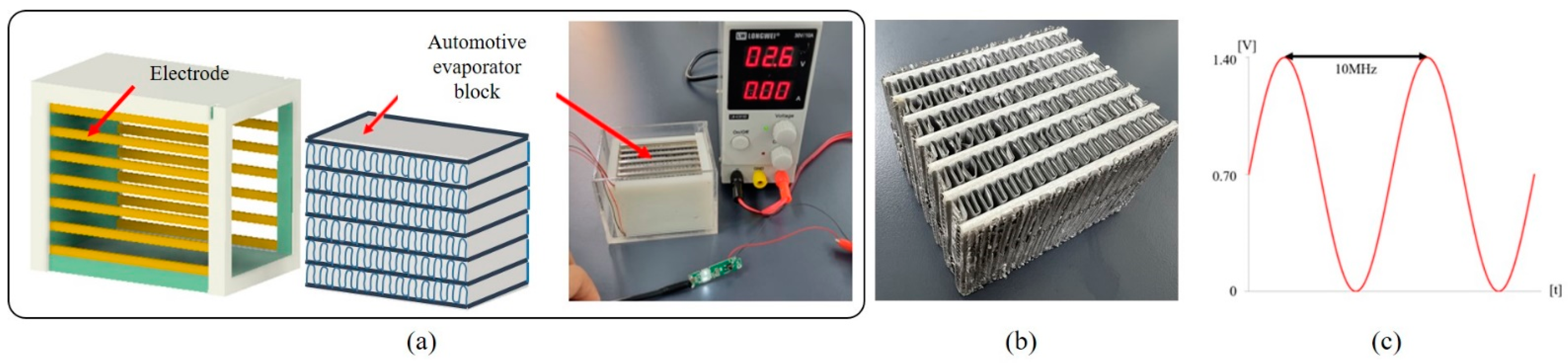 Applsci 12 11842 g003