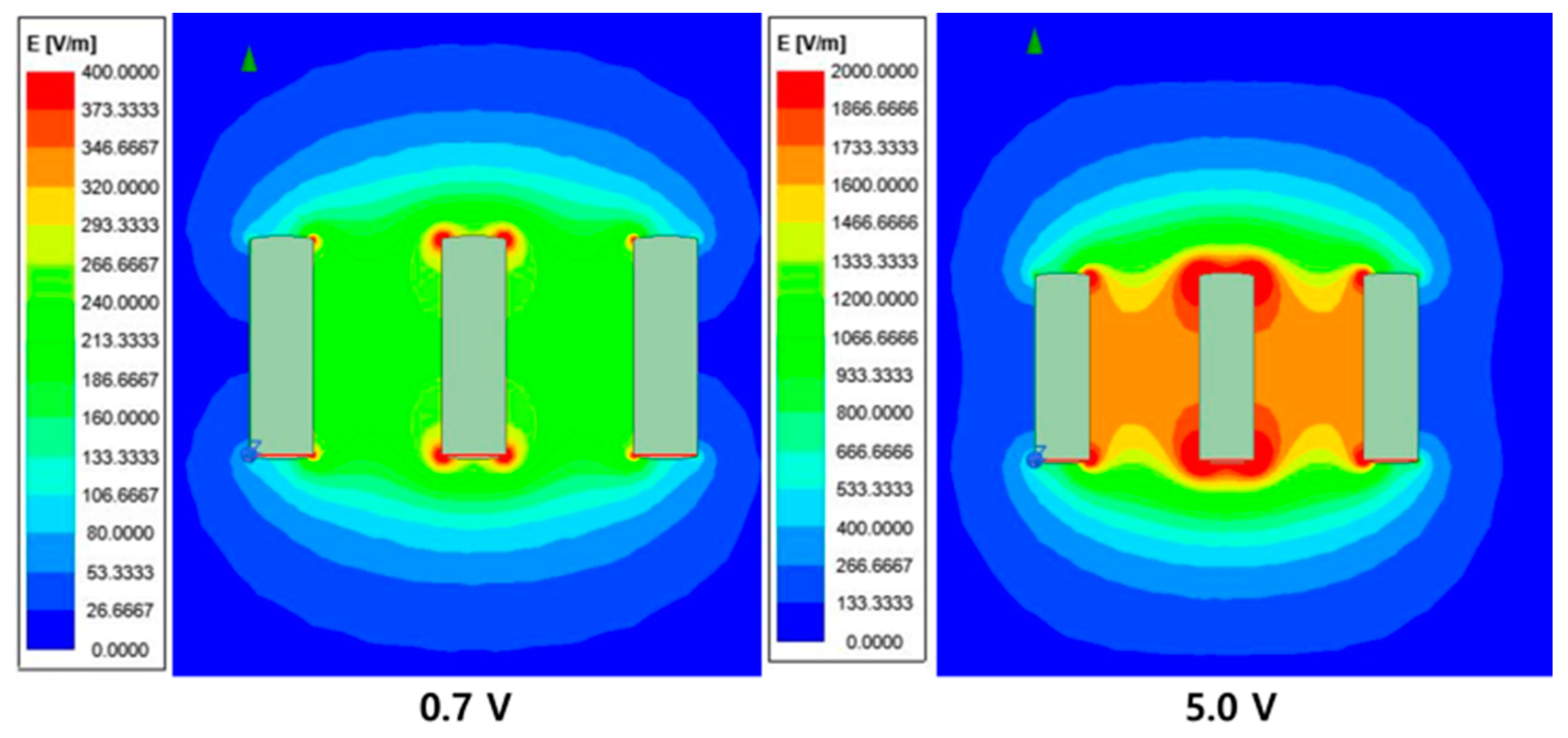 Applsci 12 11842 g005