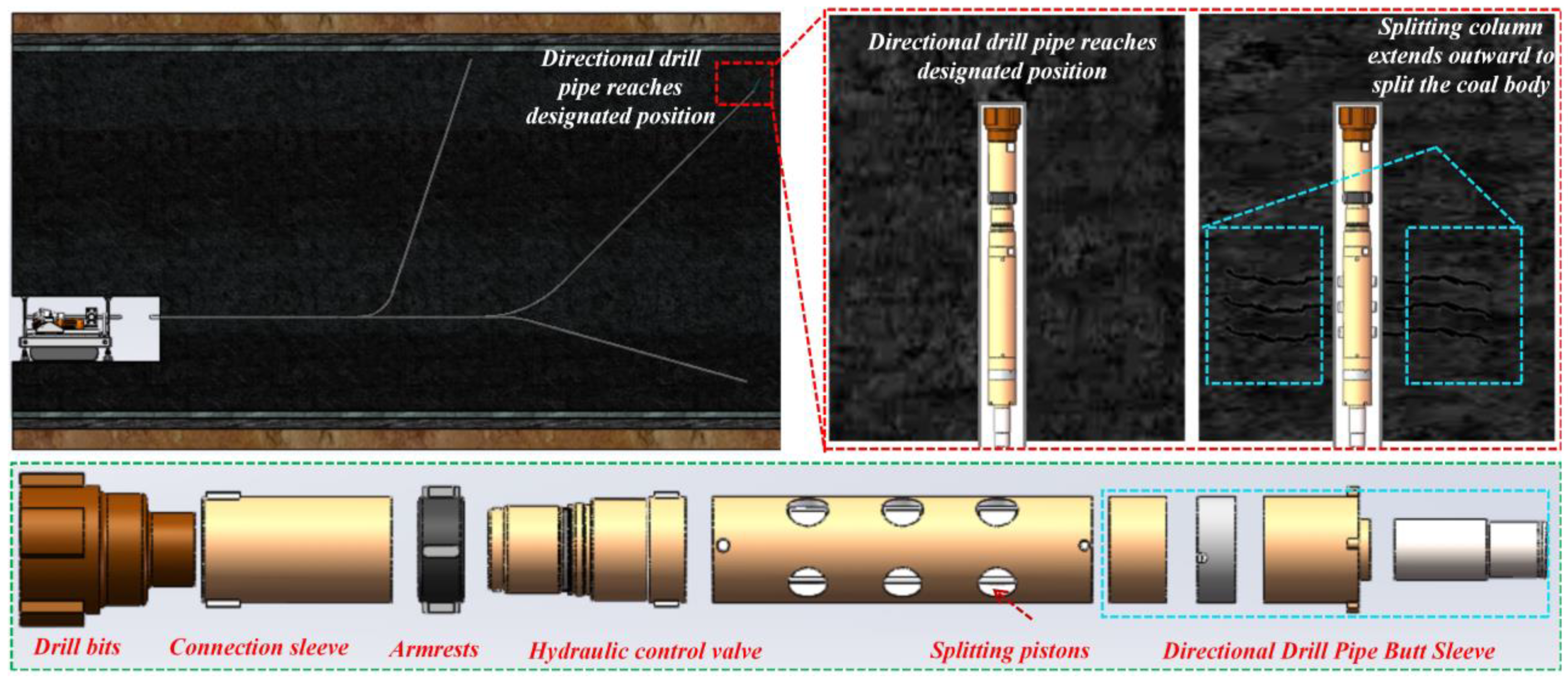 Applsci 12 11843 g001 Applsci 12 11843 g001