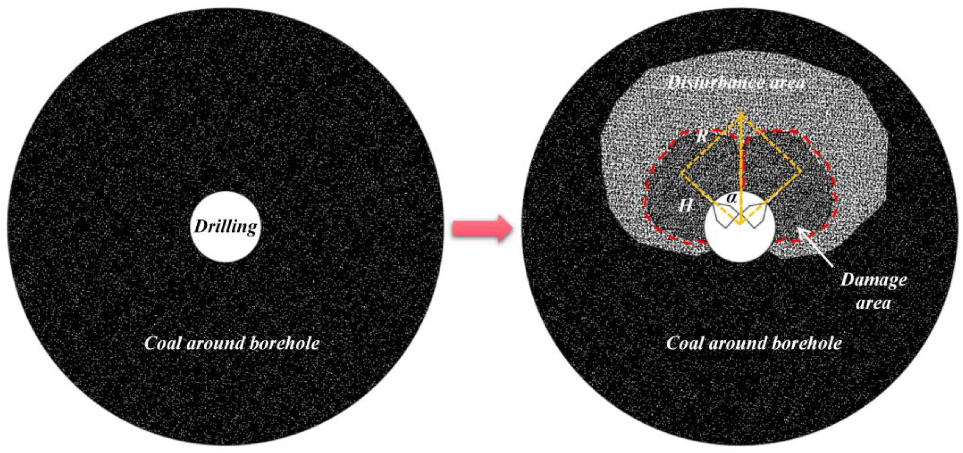 Applsci 12 11843 g002 Applsci 12 11843 g002