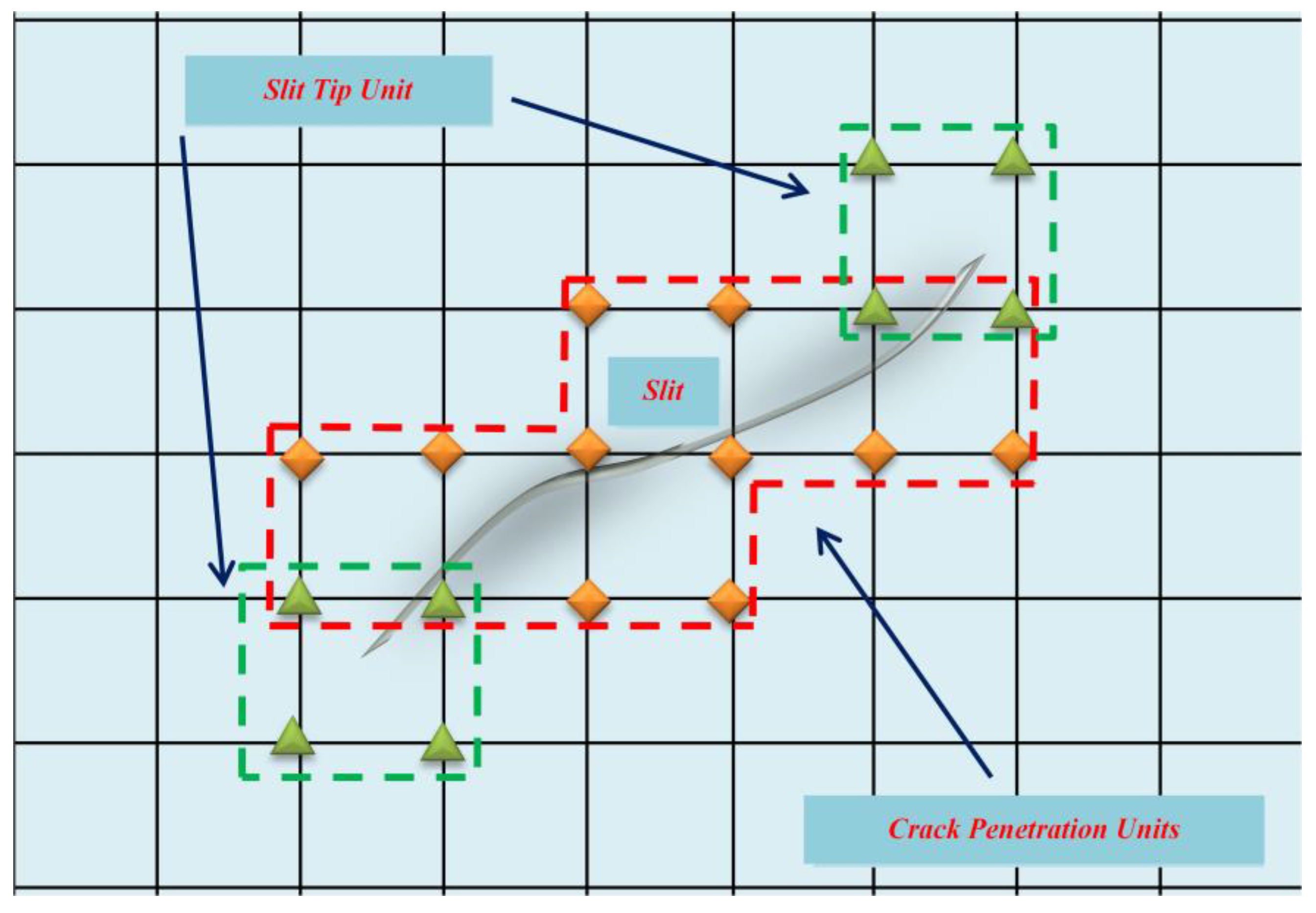 Applsci 12 11843 g003 Applsci 12 11843 g003