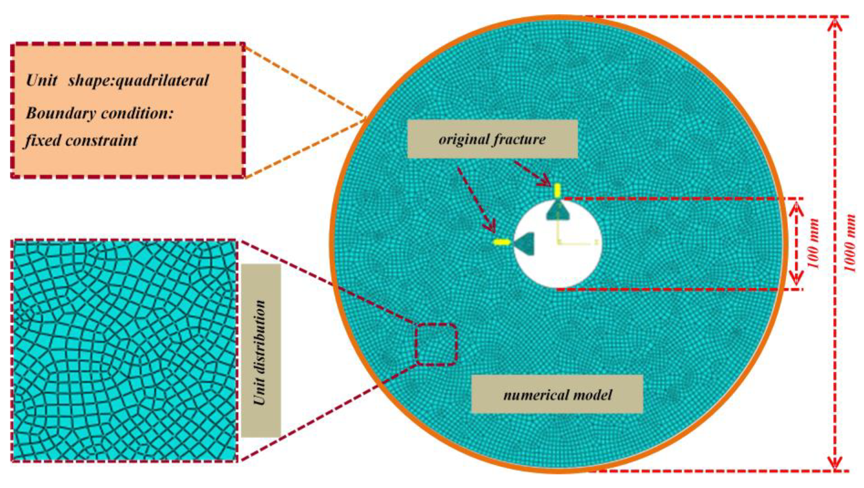 Applsci 12 11843 g005 Applsci 12 11843 g005