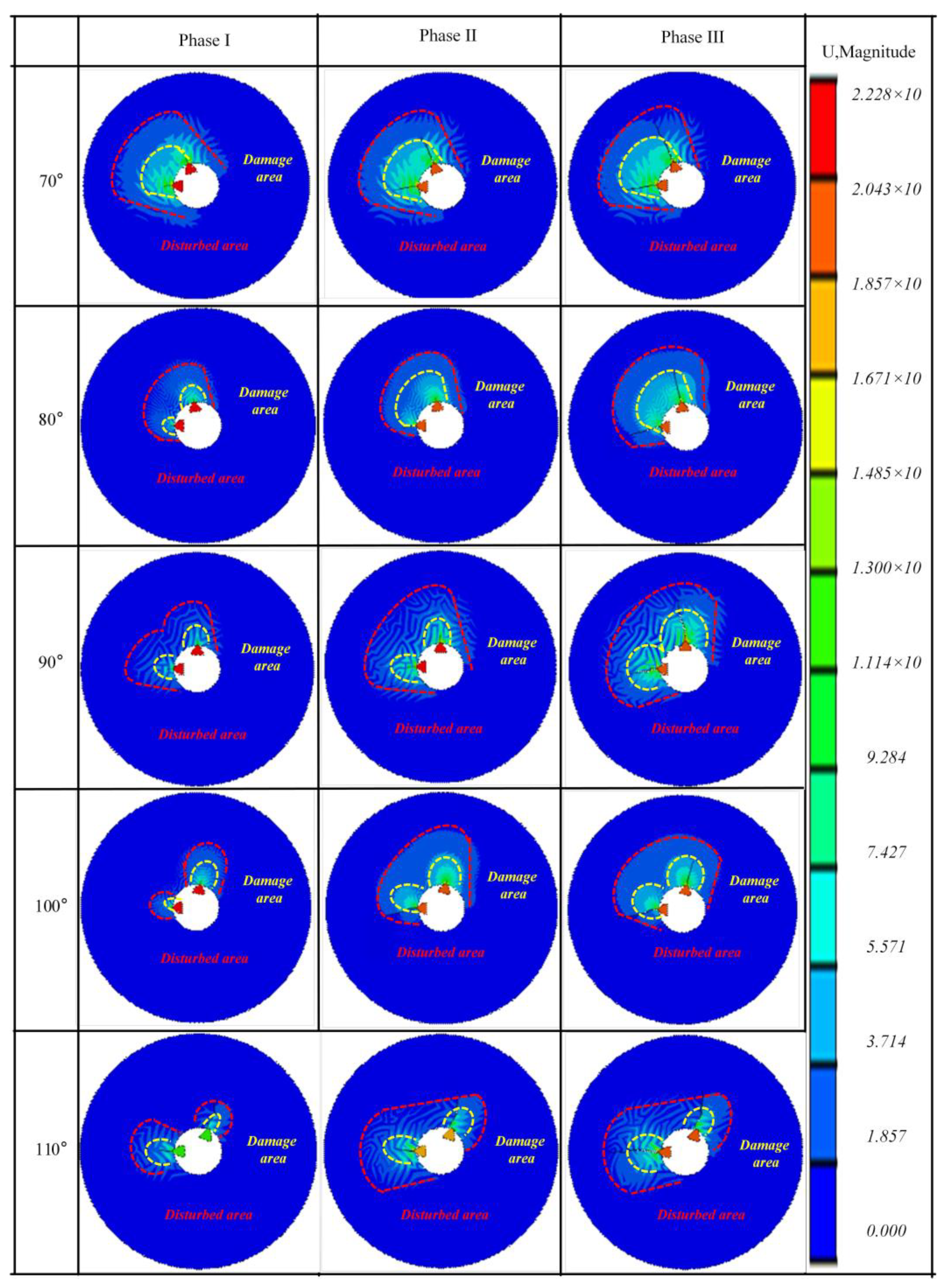 Applsci 12 11843 g007 Applsci 12 11843 g007