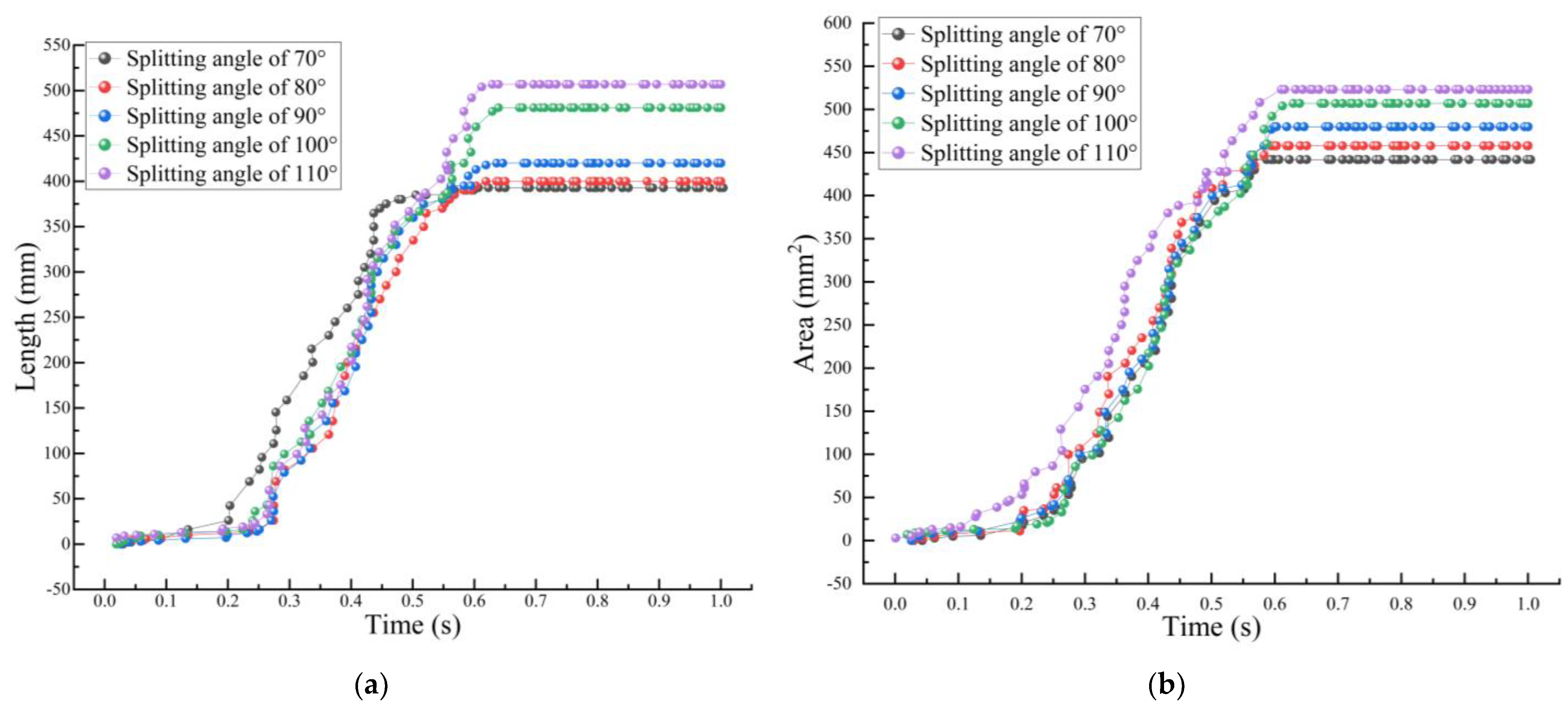 Applsci 12 11843 g008 Applsci 12 11843 g008
