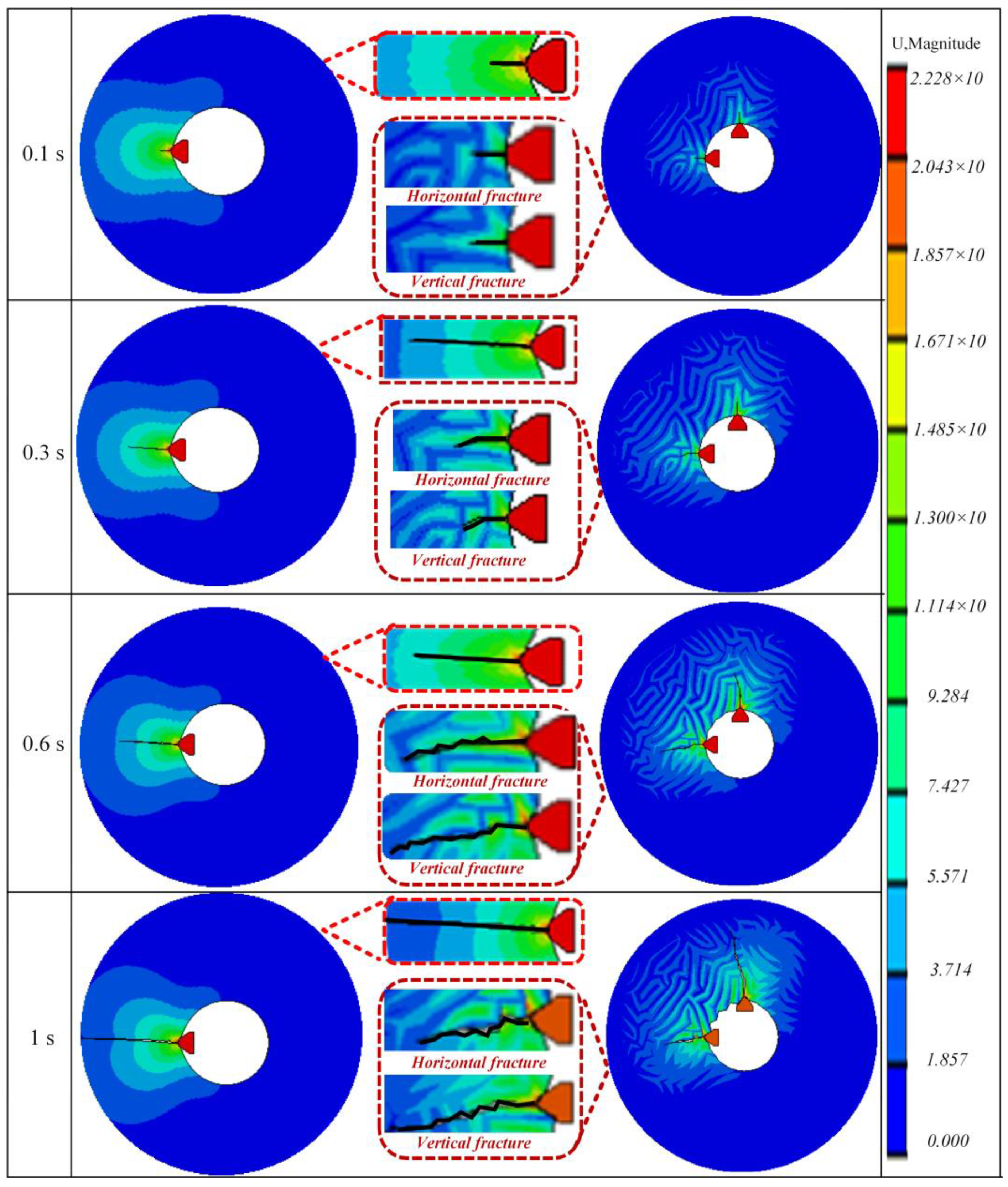Applsci 12 11843 g010 Applsci 12 11843 g010