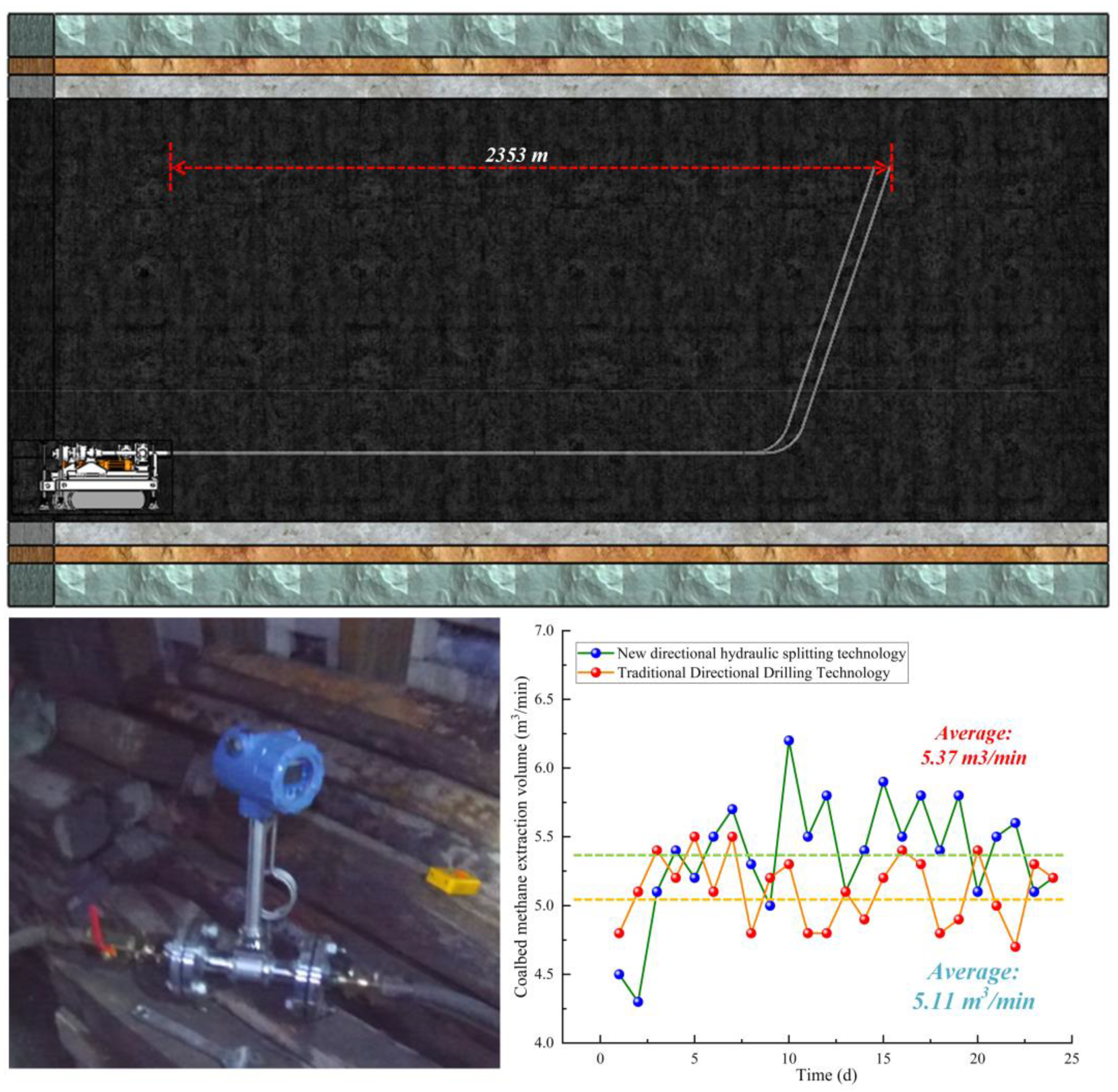 Applsci 12 11843 g013 Applsci 12 11843 g013
