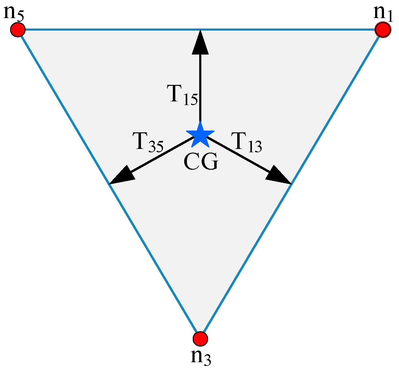 Applsci 12 11845 g007