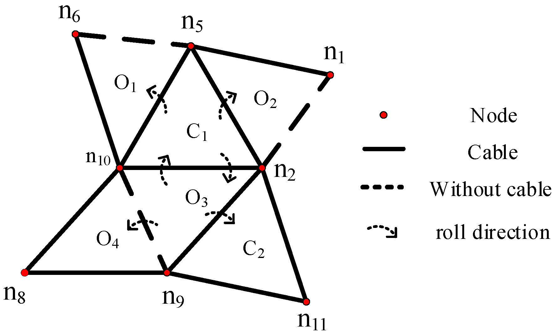 Applsci 12 11845 g008