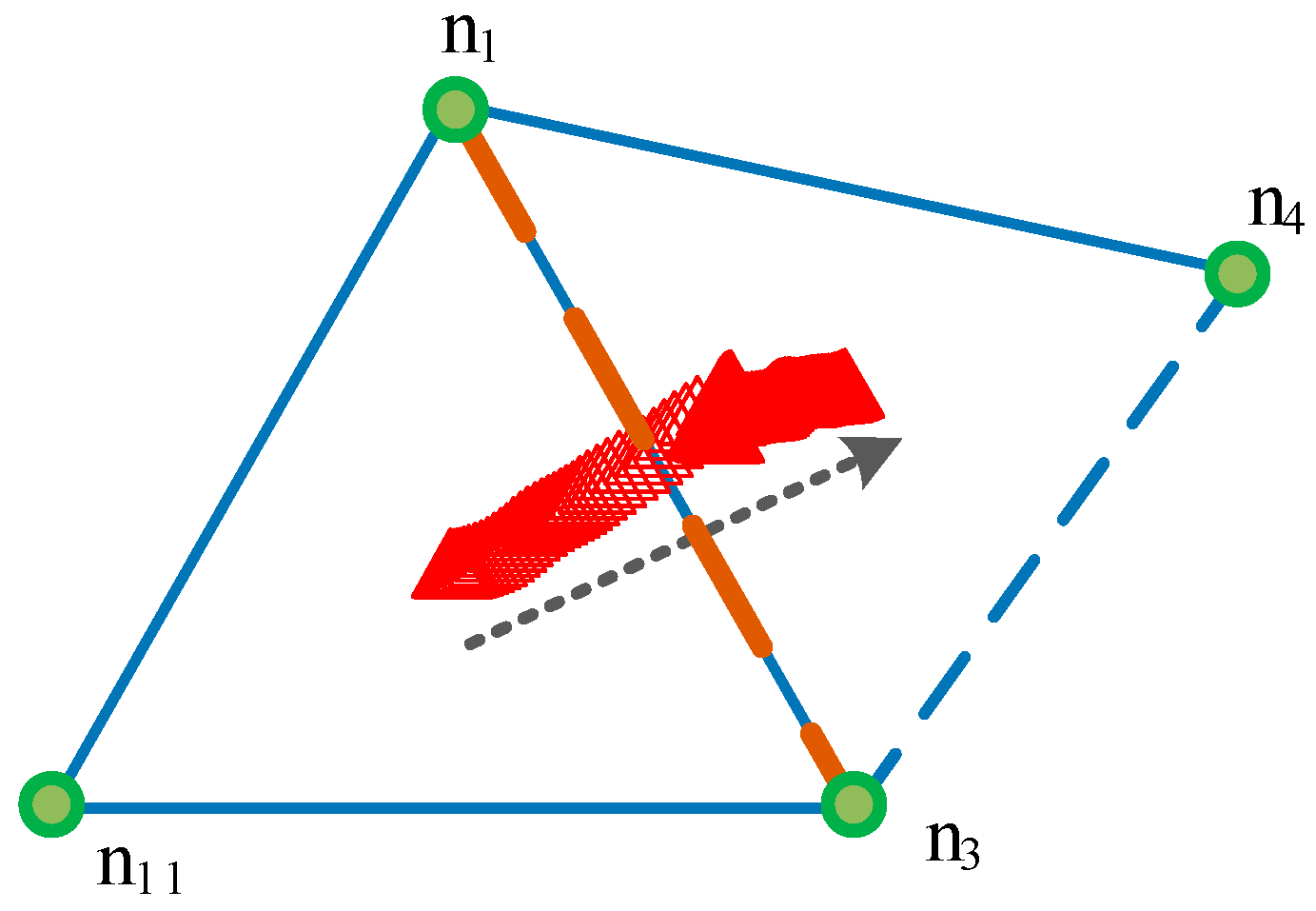 Applsci 12 11845 g009