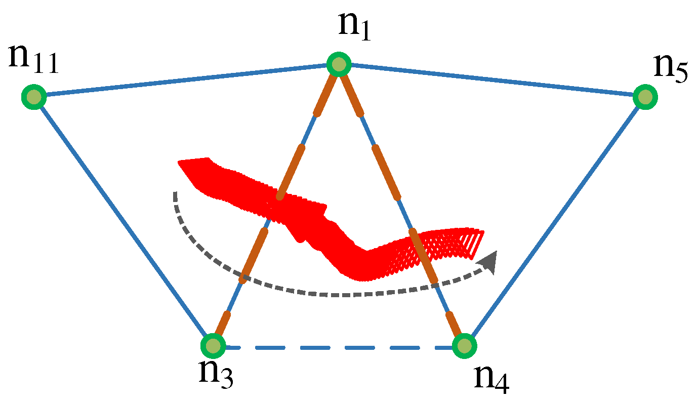 Applsci 12 11845 g010