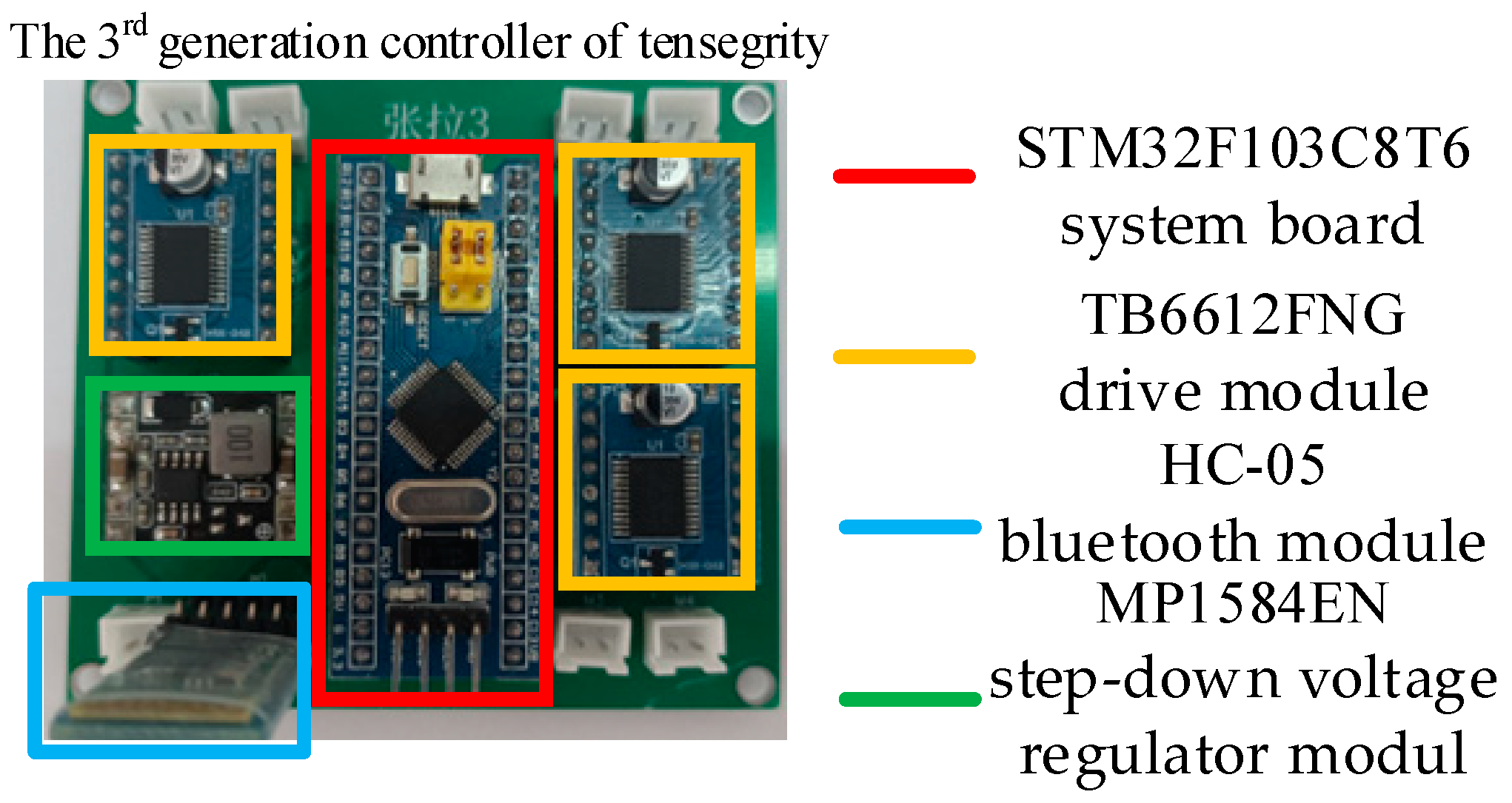 Applsci 12 11845 g015